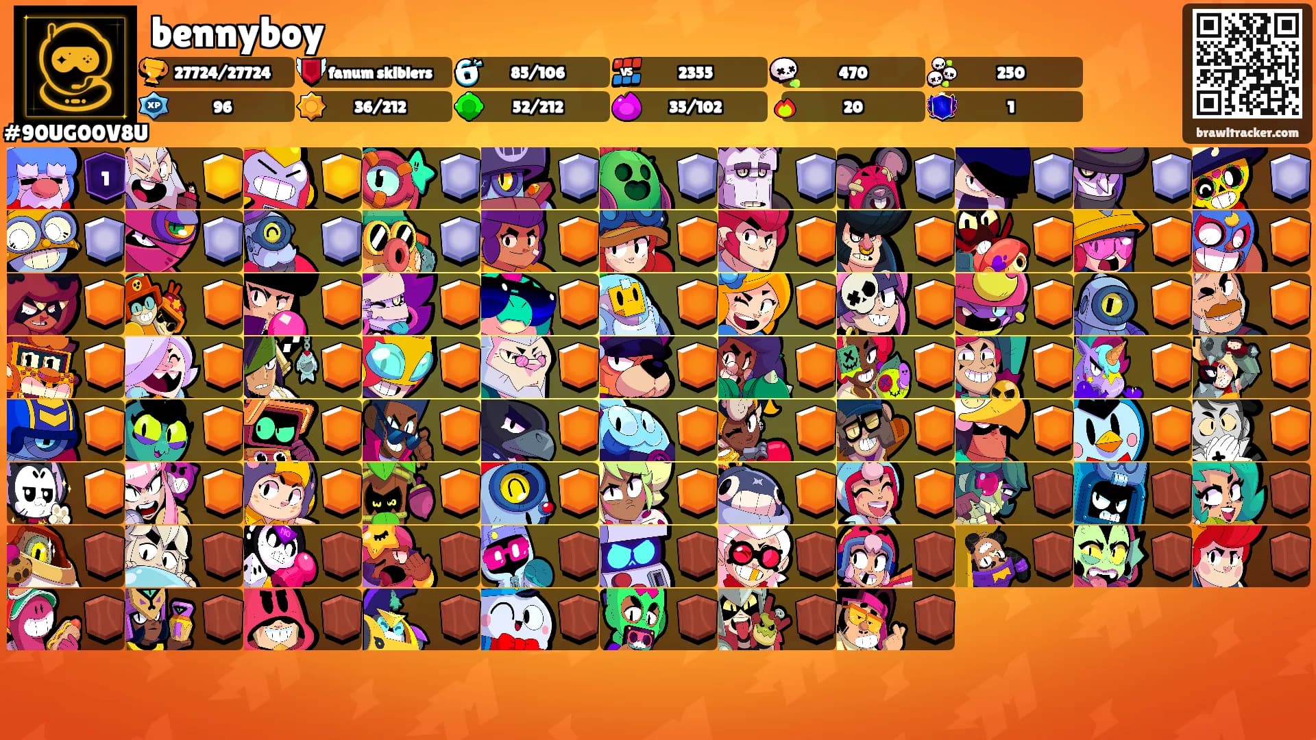 bennyboy's Ranks