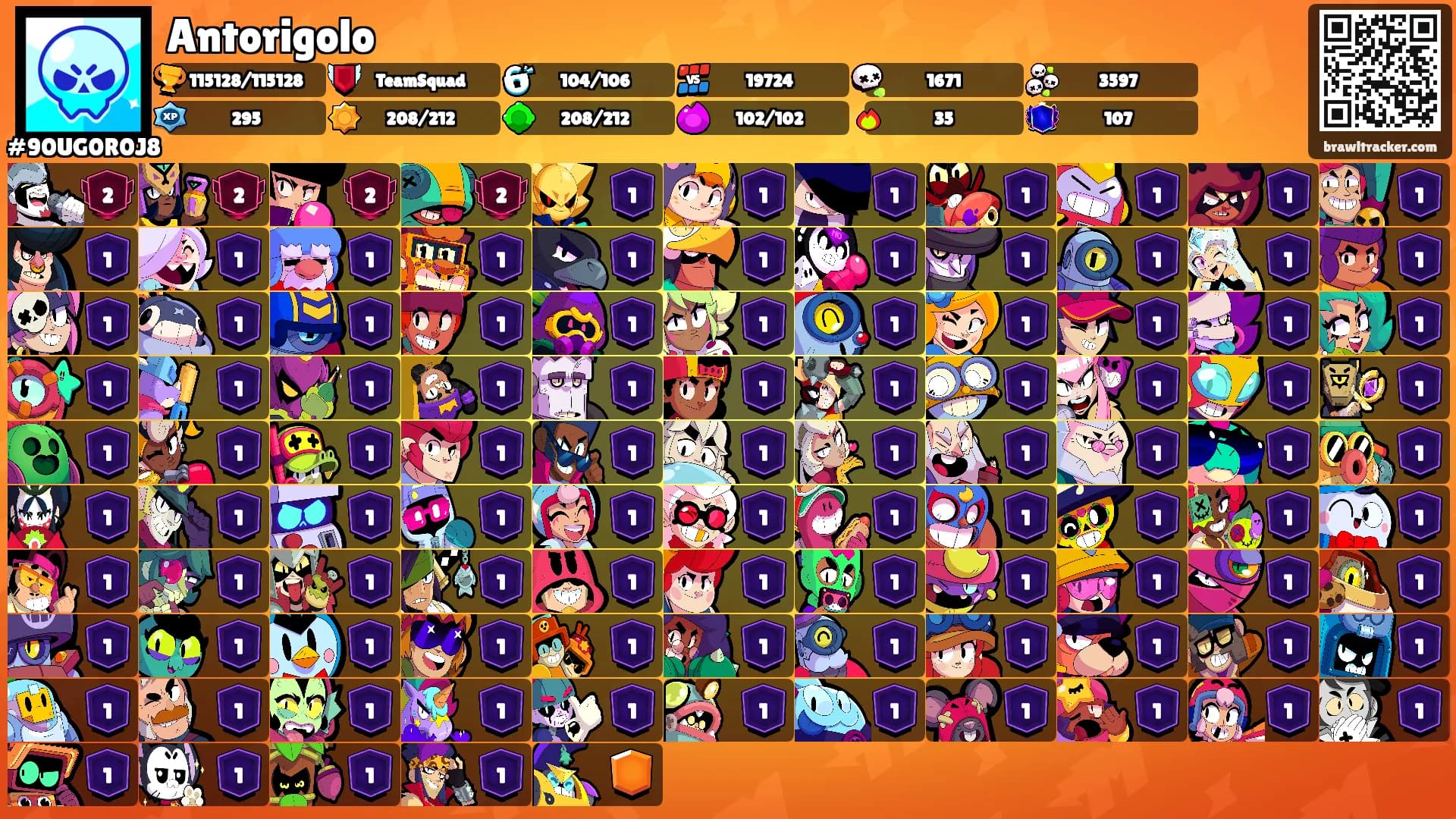 Antorigolo's Ranks