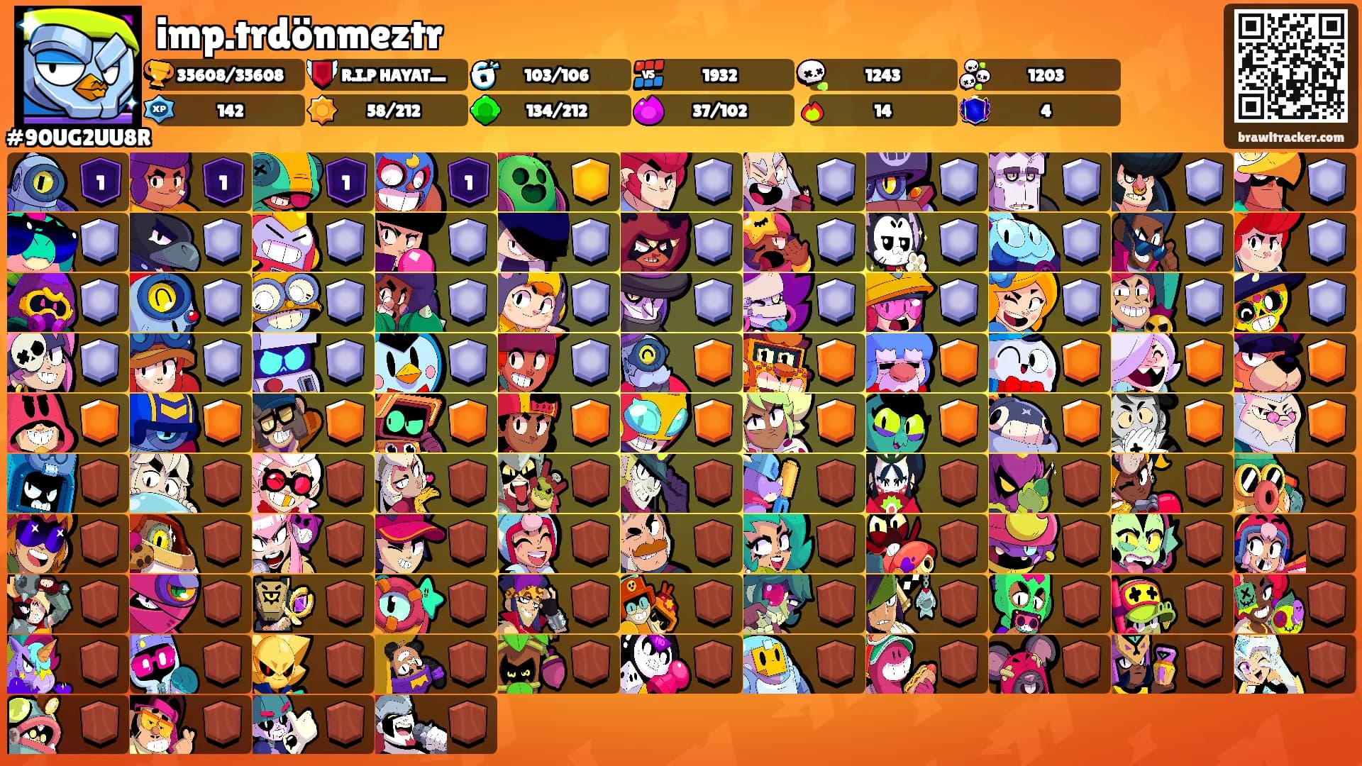 imp.trdönmeztr's Ranks