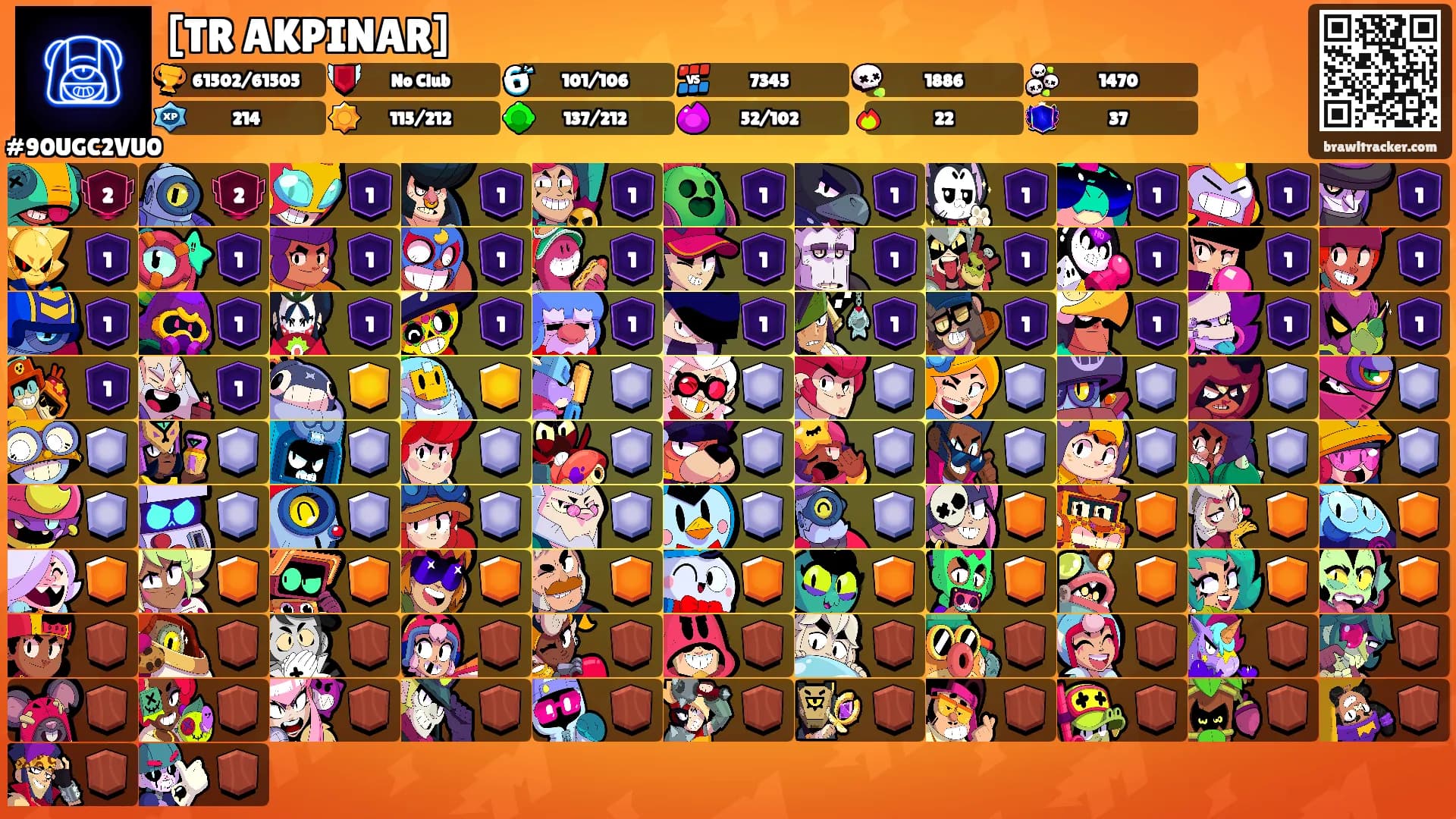 [TR AKPINAR]'s Ranks