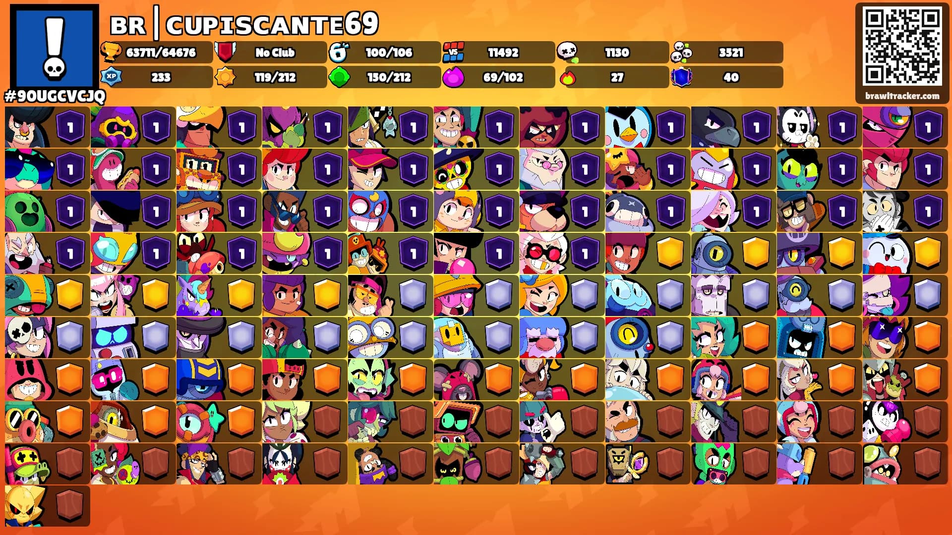 ʙʀ|ᴄᴜᴘɪꜱᴄᴀɴᴛᴇ69's Ranks