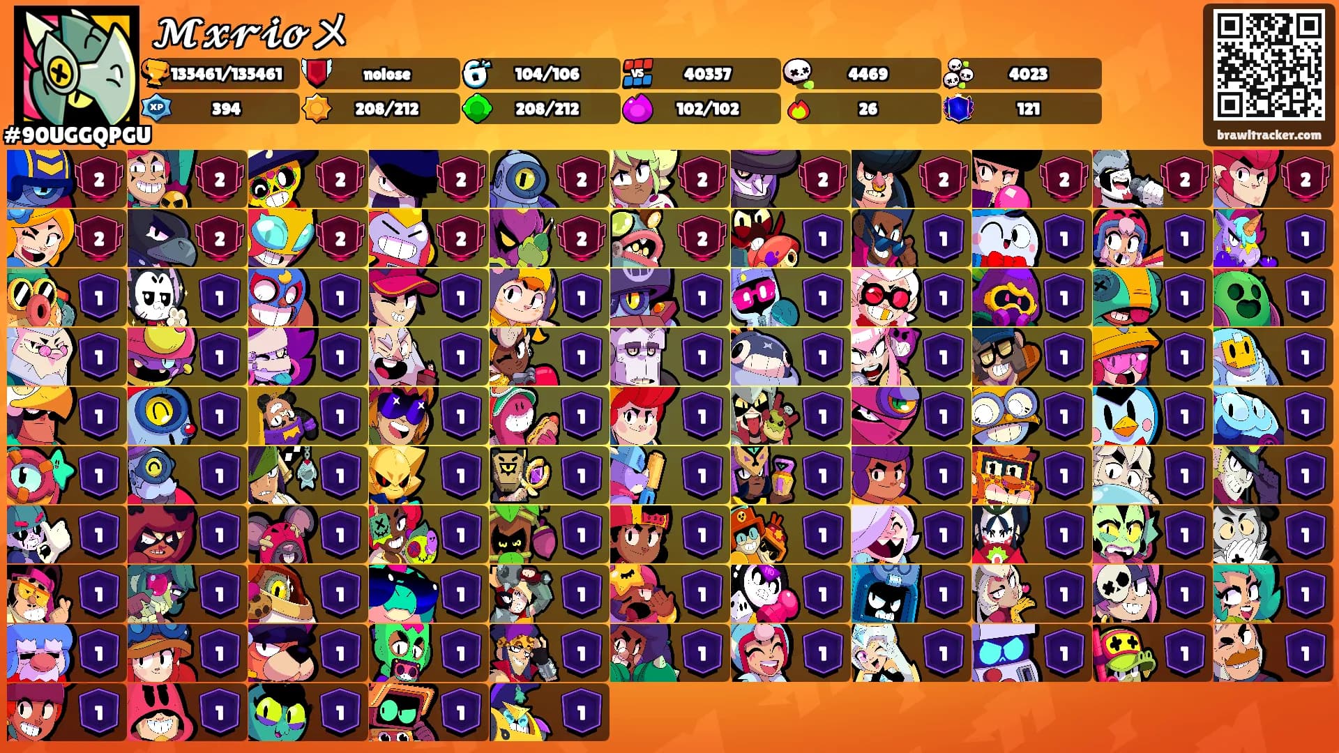 𝓜𝔁𝓻𝓲𝓸メ's Ranks