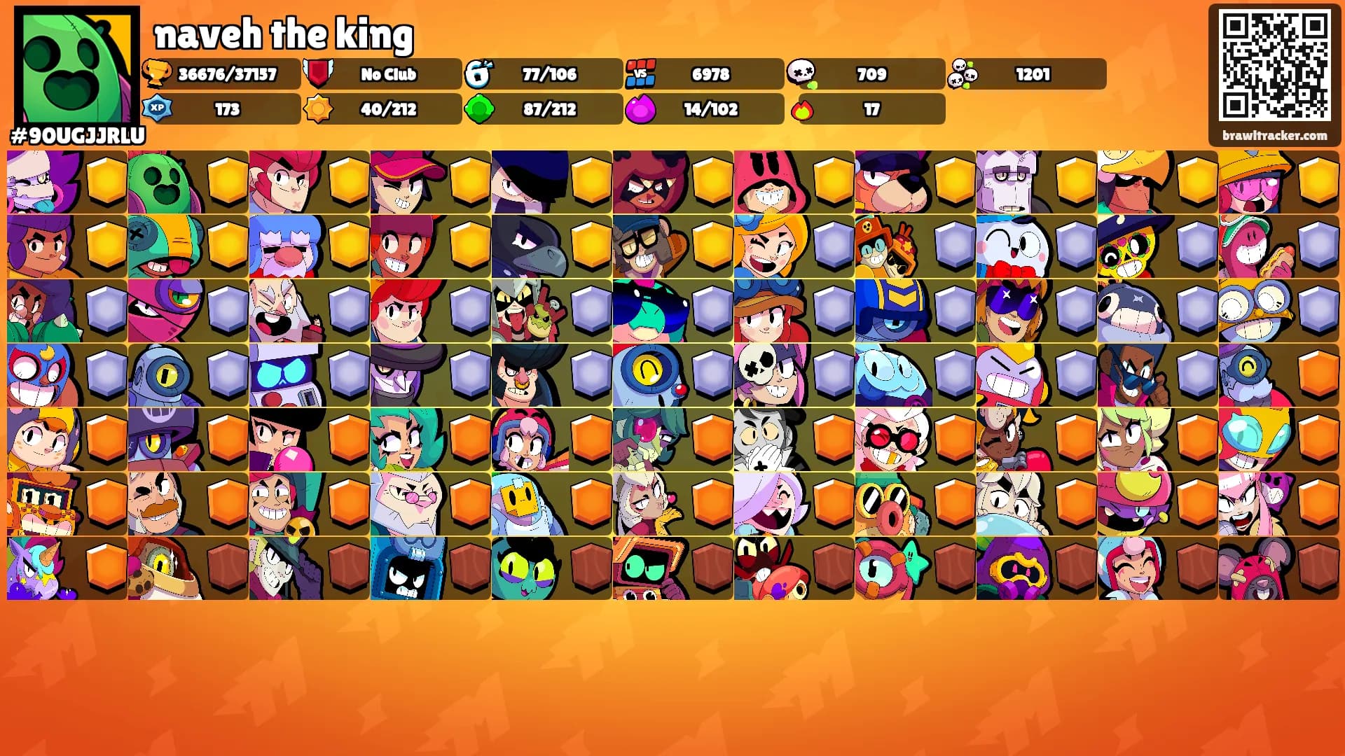 naveh the king's Ranks