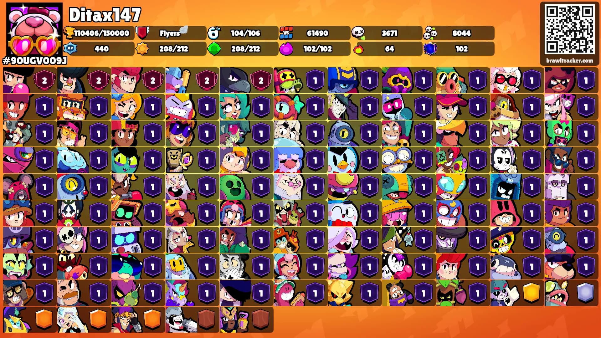 Ditax147's Ranks