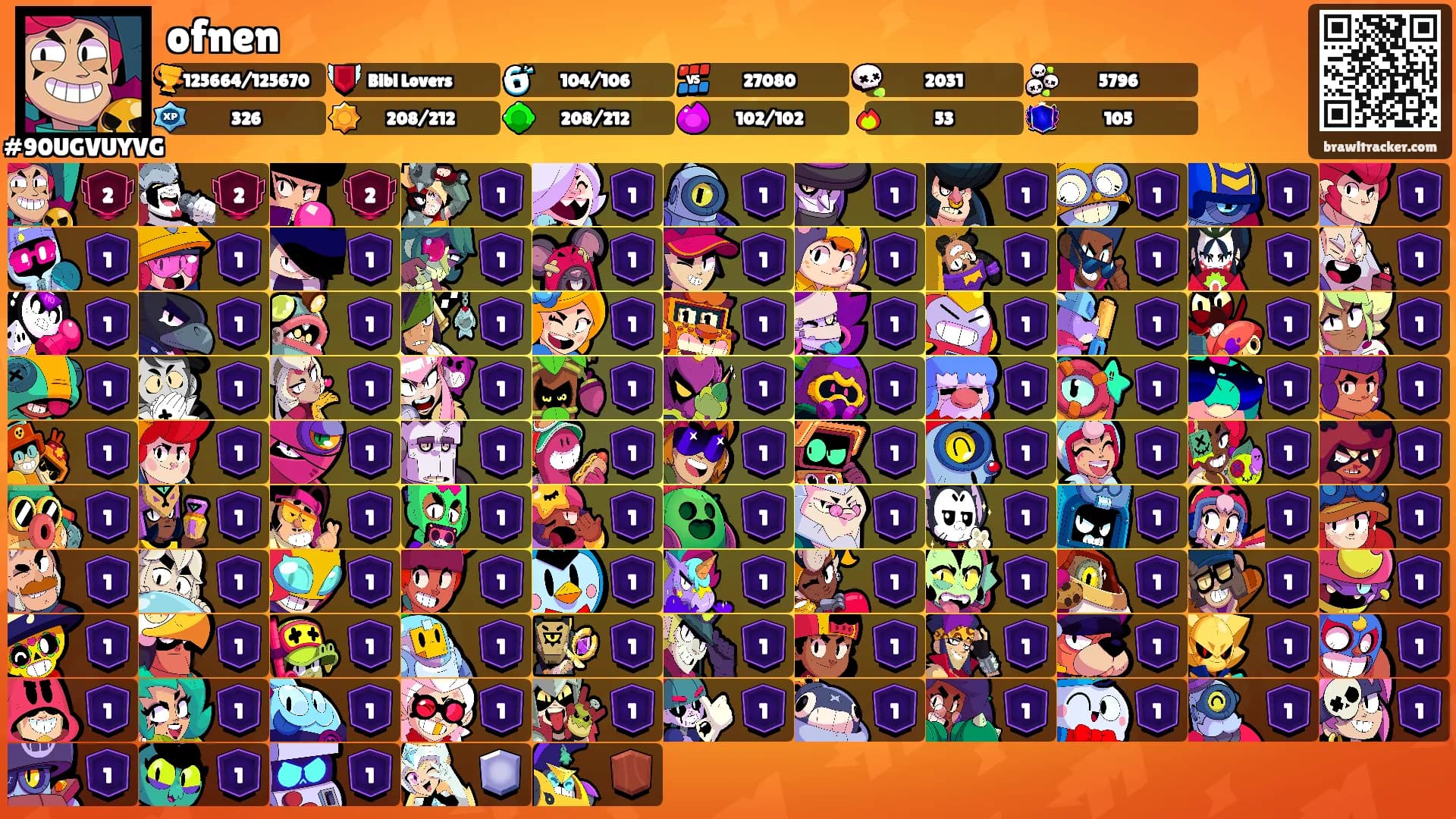 ofnen's Ranks