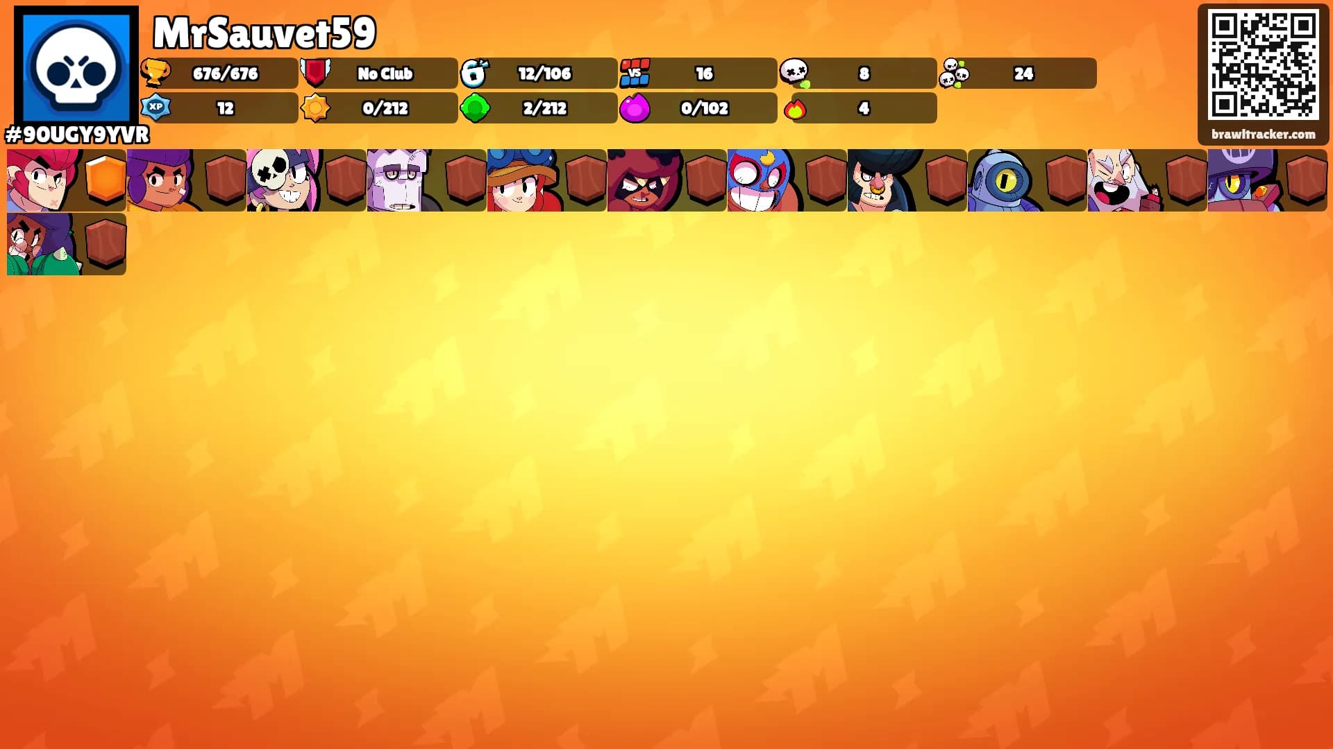MrSauvet59's Ranks
