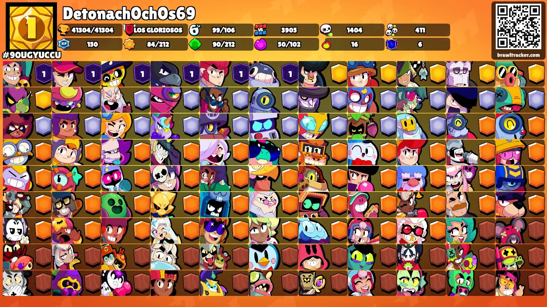 Detonach0ch0s69's Ranks