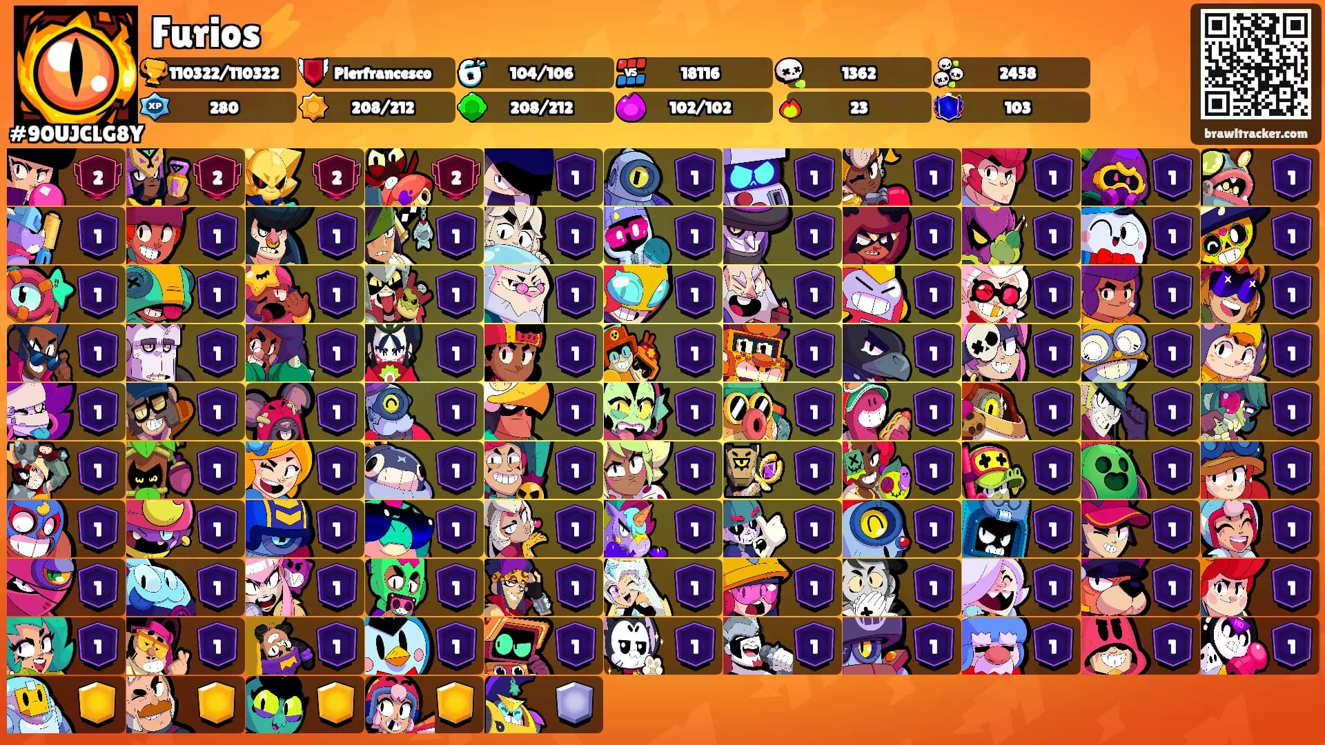Furios⚡️'s Ranks