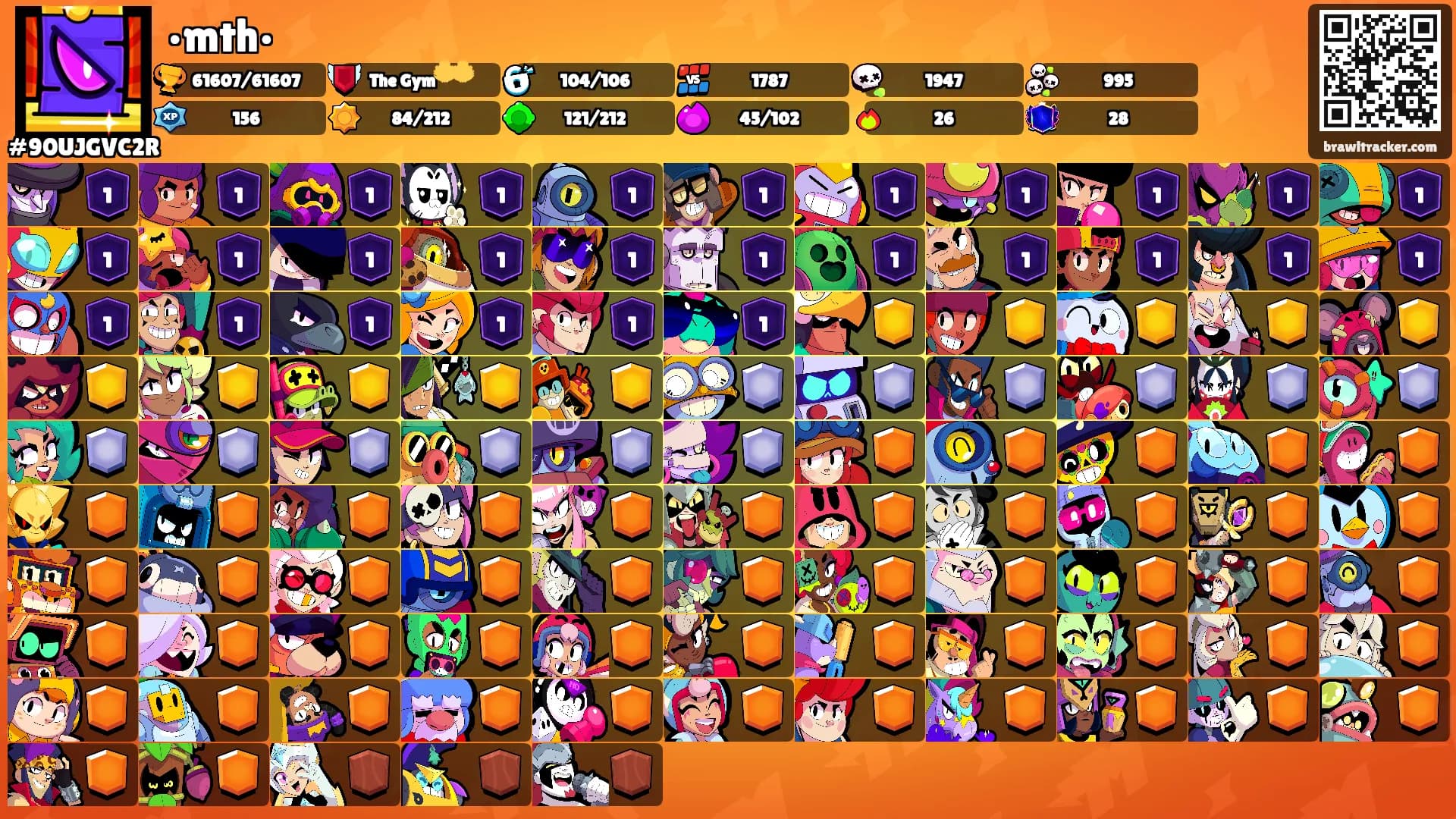 •mth•'s Ranks