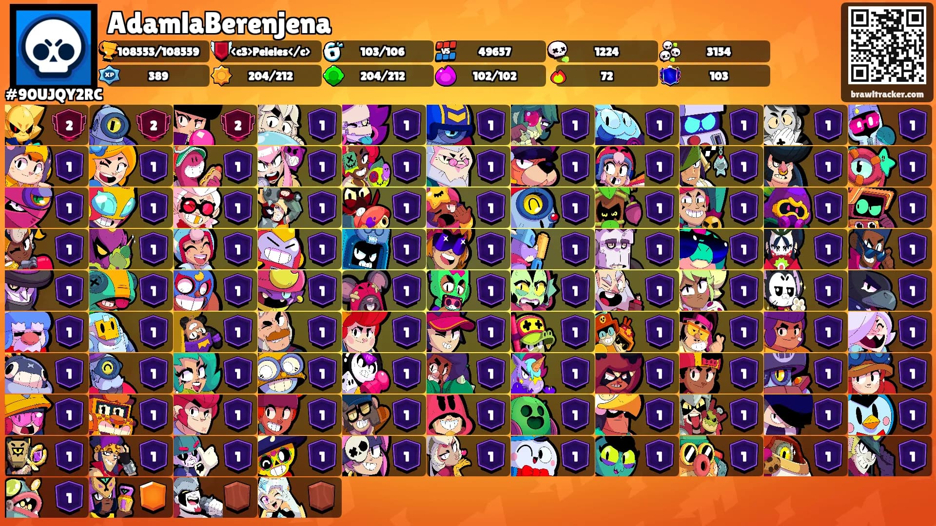 AdamlaBerenjena's Ranks