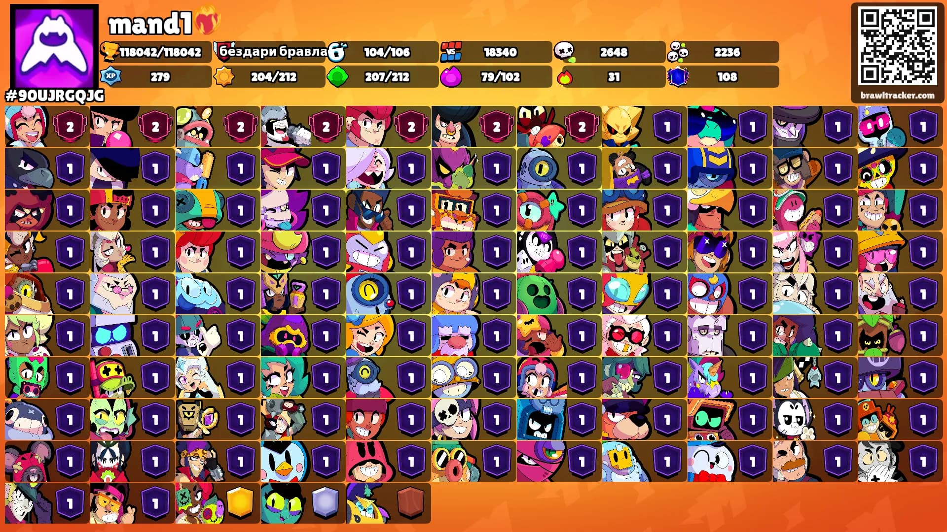 mand1❤️‍🔥's Ranks