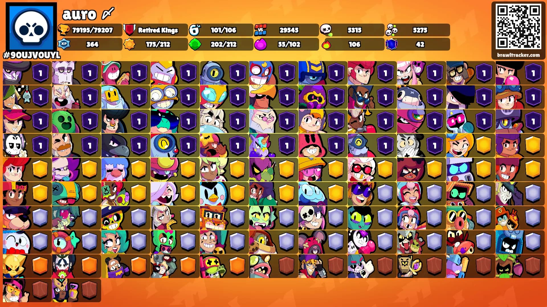 auro 〆's Ranks