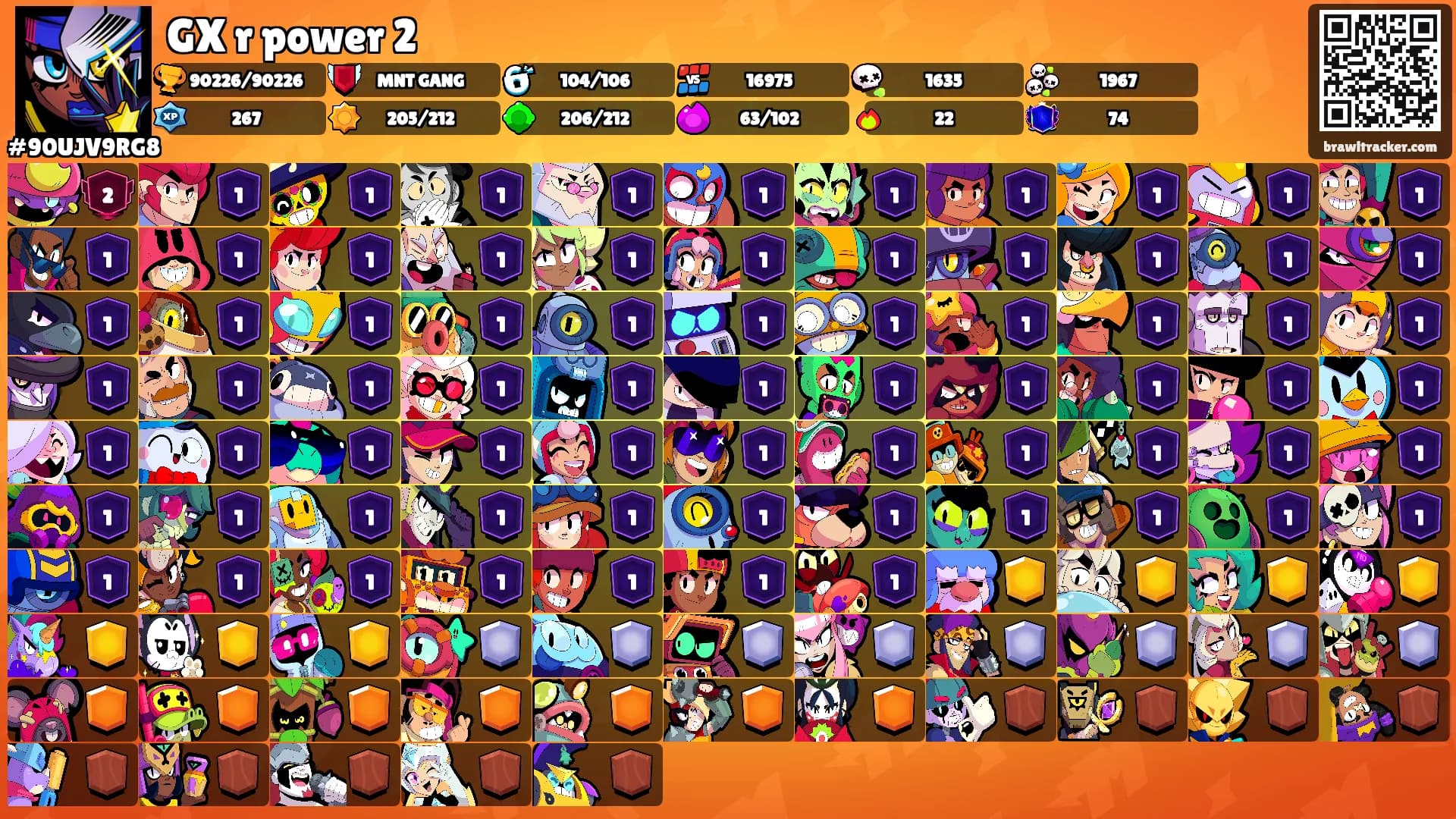 GX r power 2's Ranks