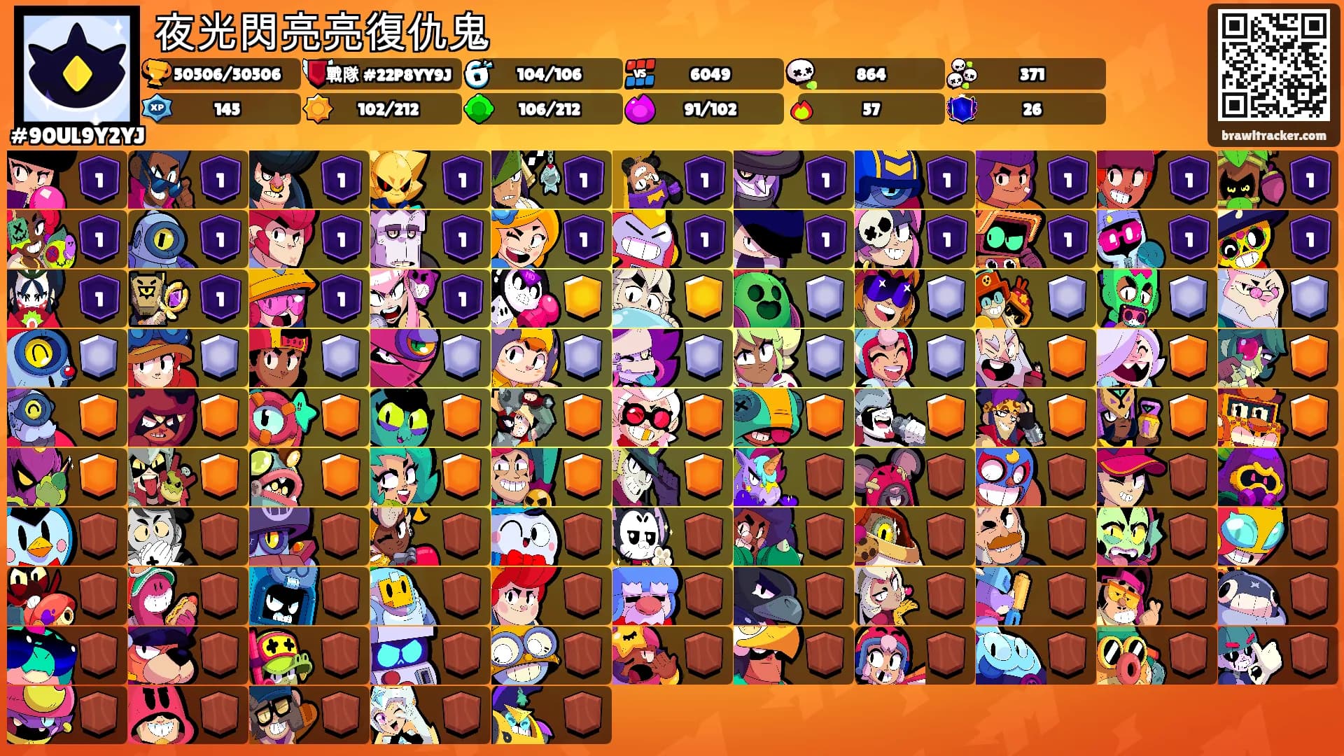 夜光閃亮亮復仇鬼's Ranks