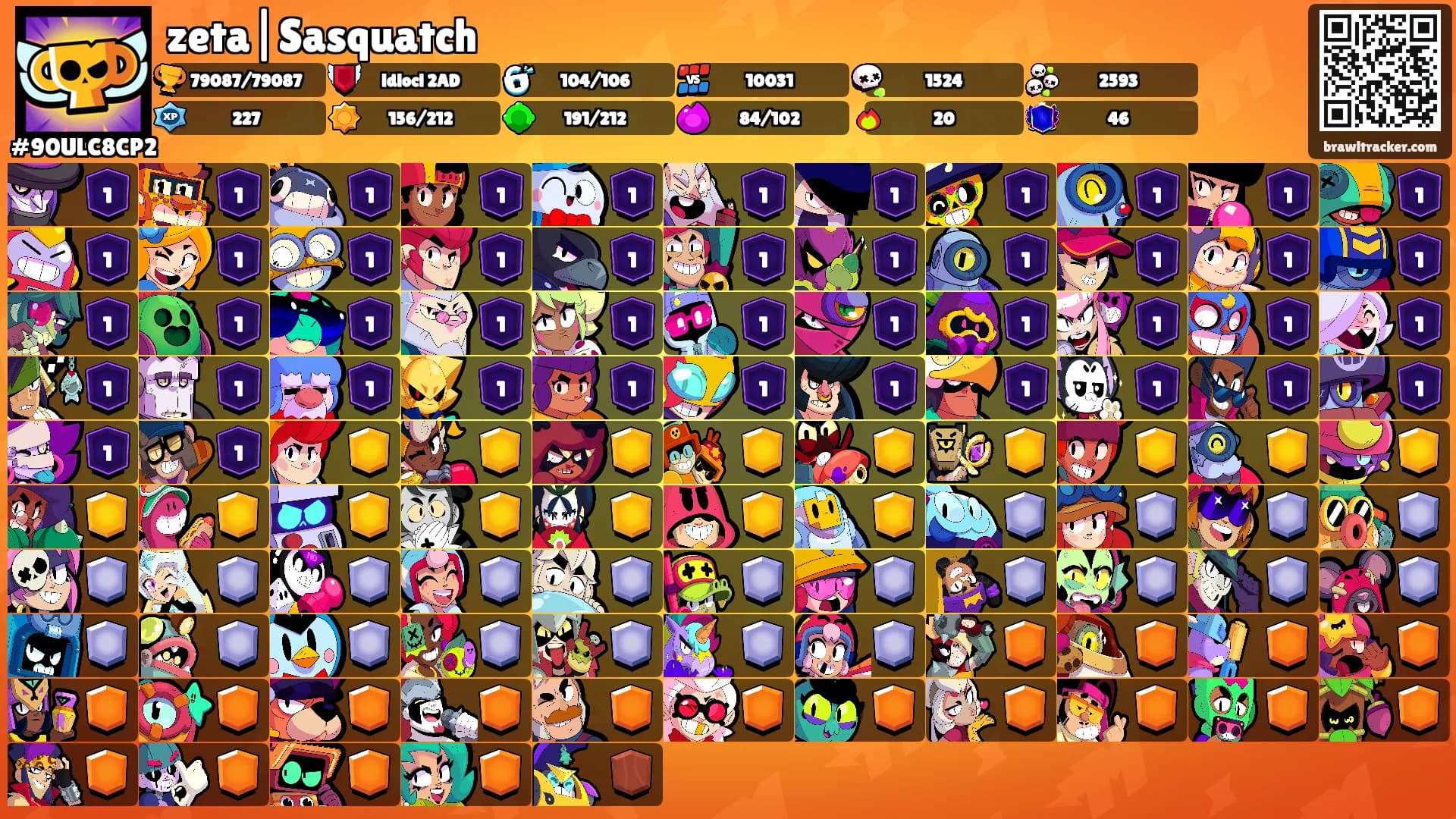 zeta|Sasquatch's Ranks