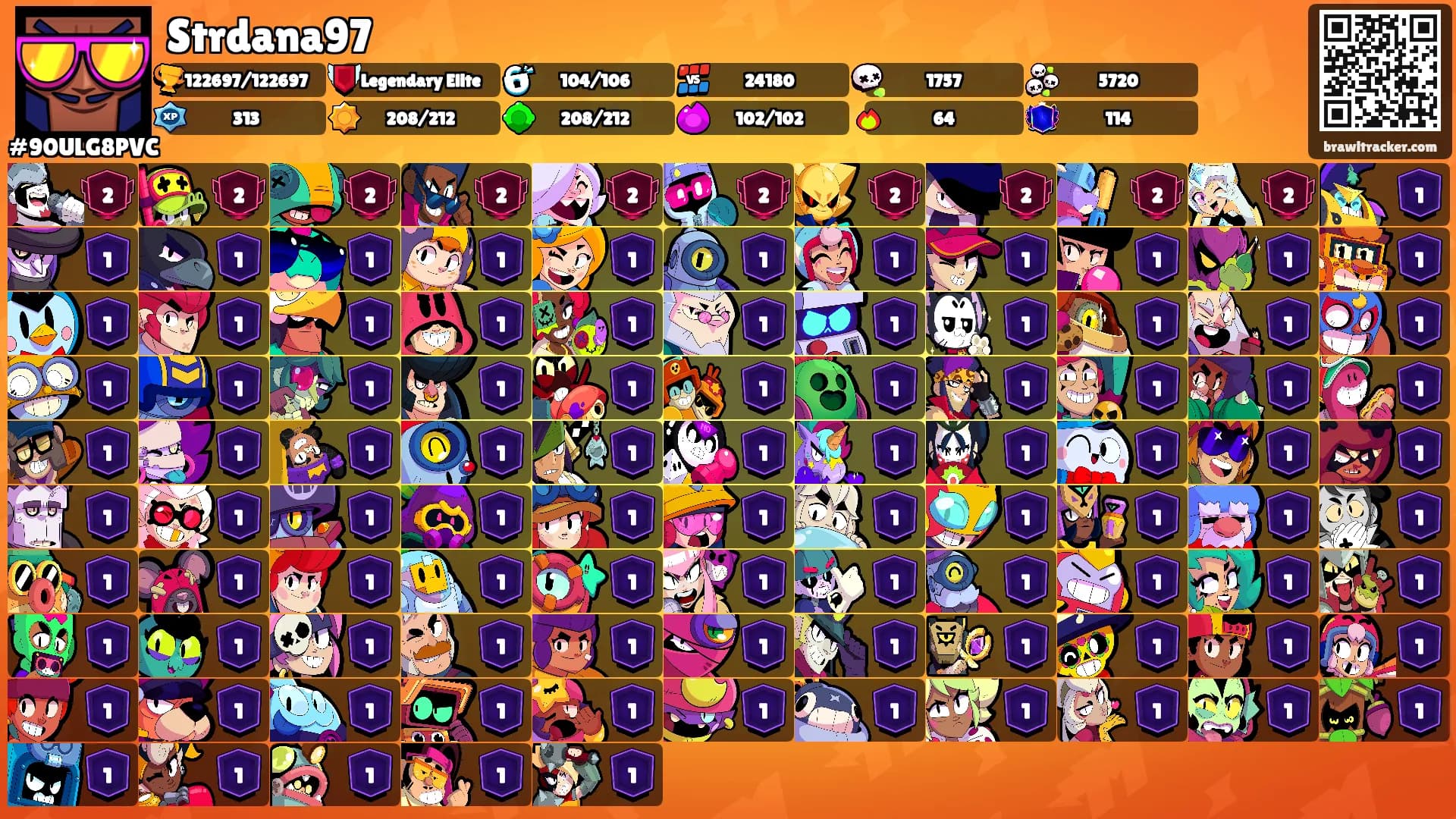 Strdana97's Ranks