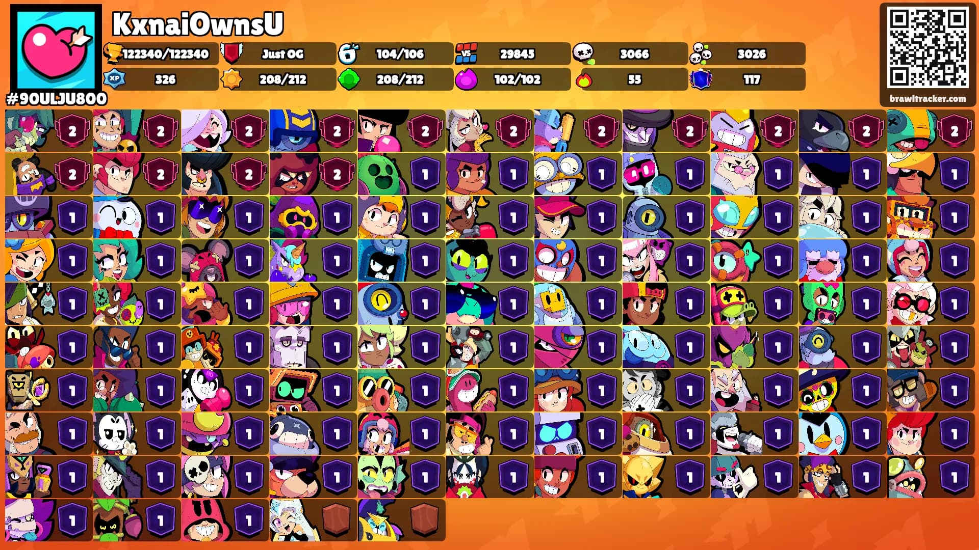 KxnaiOwnsU's Ranks
