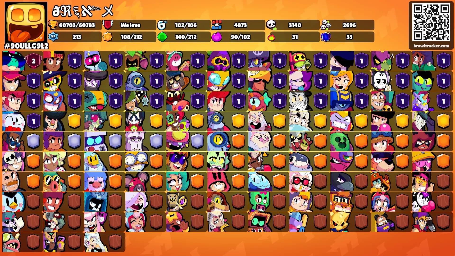 ðℜ६ℵ༻メ⚡️⚡️'s Ranks