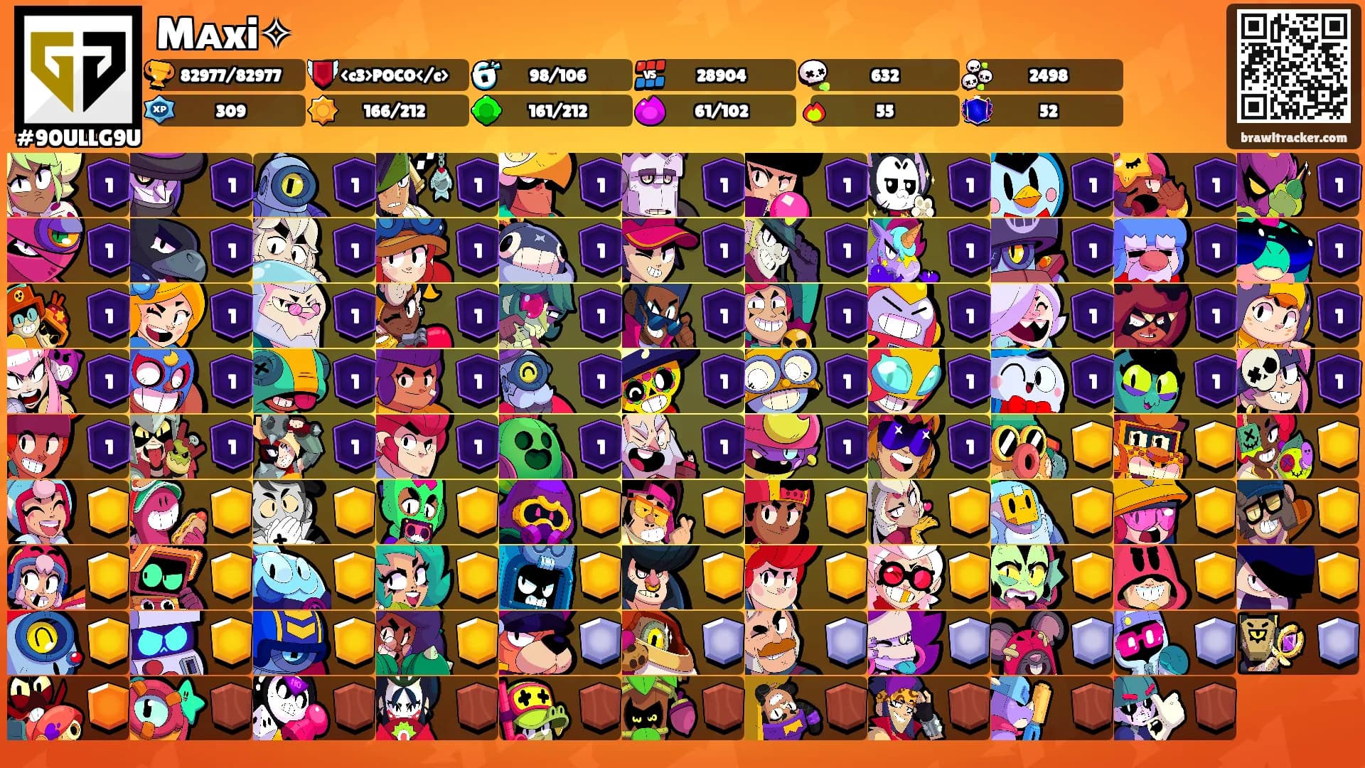 Mᴀxi✧'s Ranks