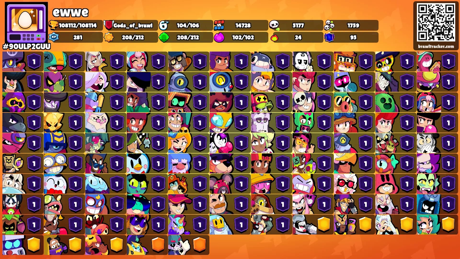 ewwe's Ranks