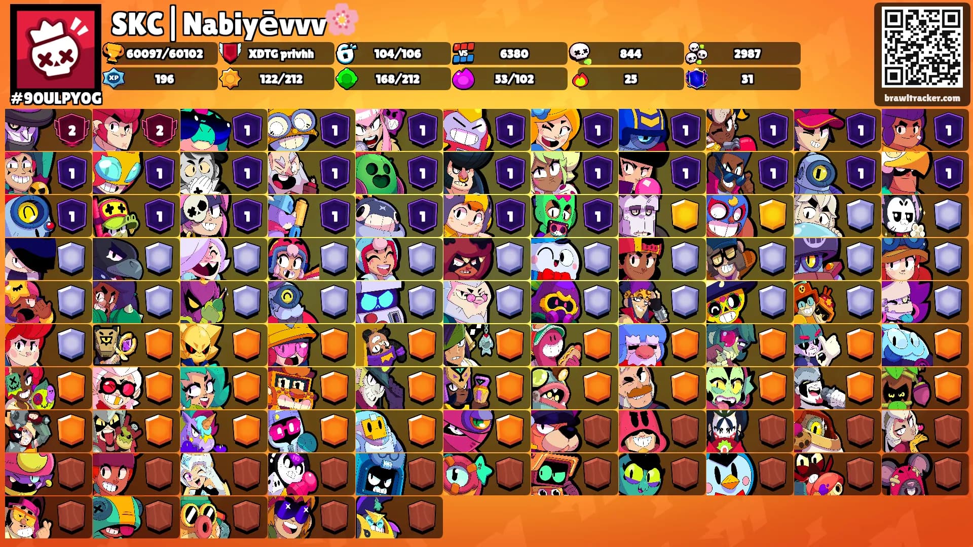 SKC|Nabiyēvvv🌸's Ranks