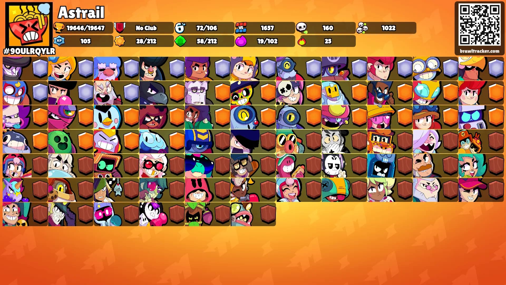 Astrail's Ranks