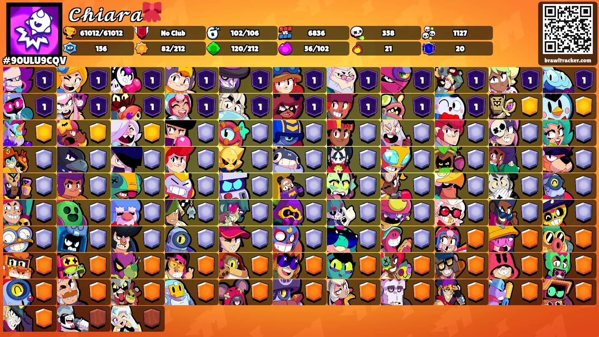 𝓒𝓱𝓲𝓪𝓻𝓪🎀's Ranks