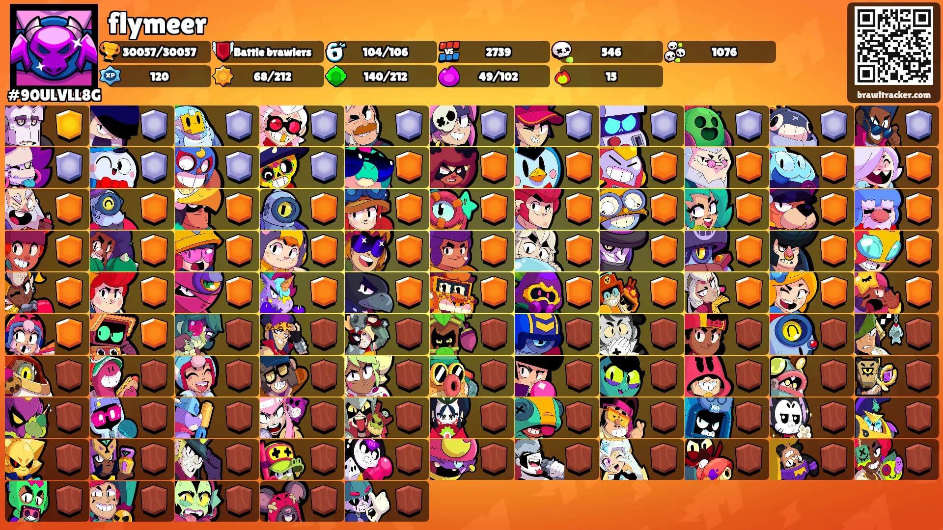 flymeer's Ranks