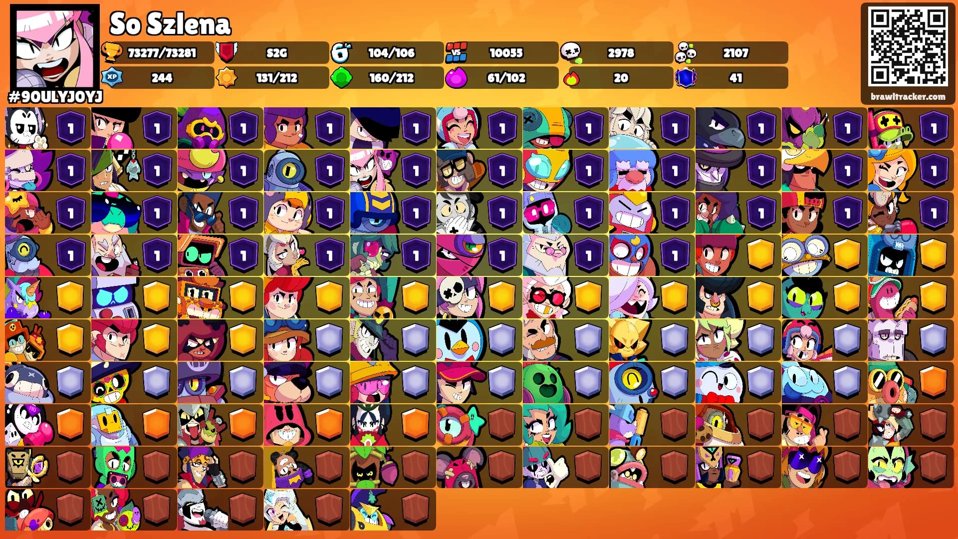 So Szlena's Ranks