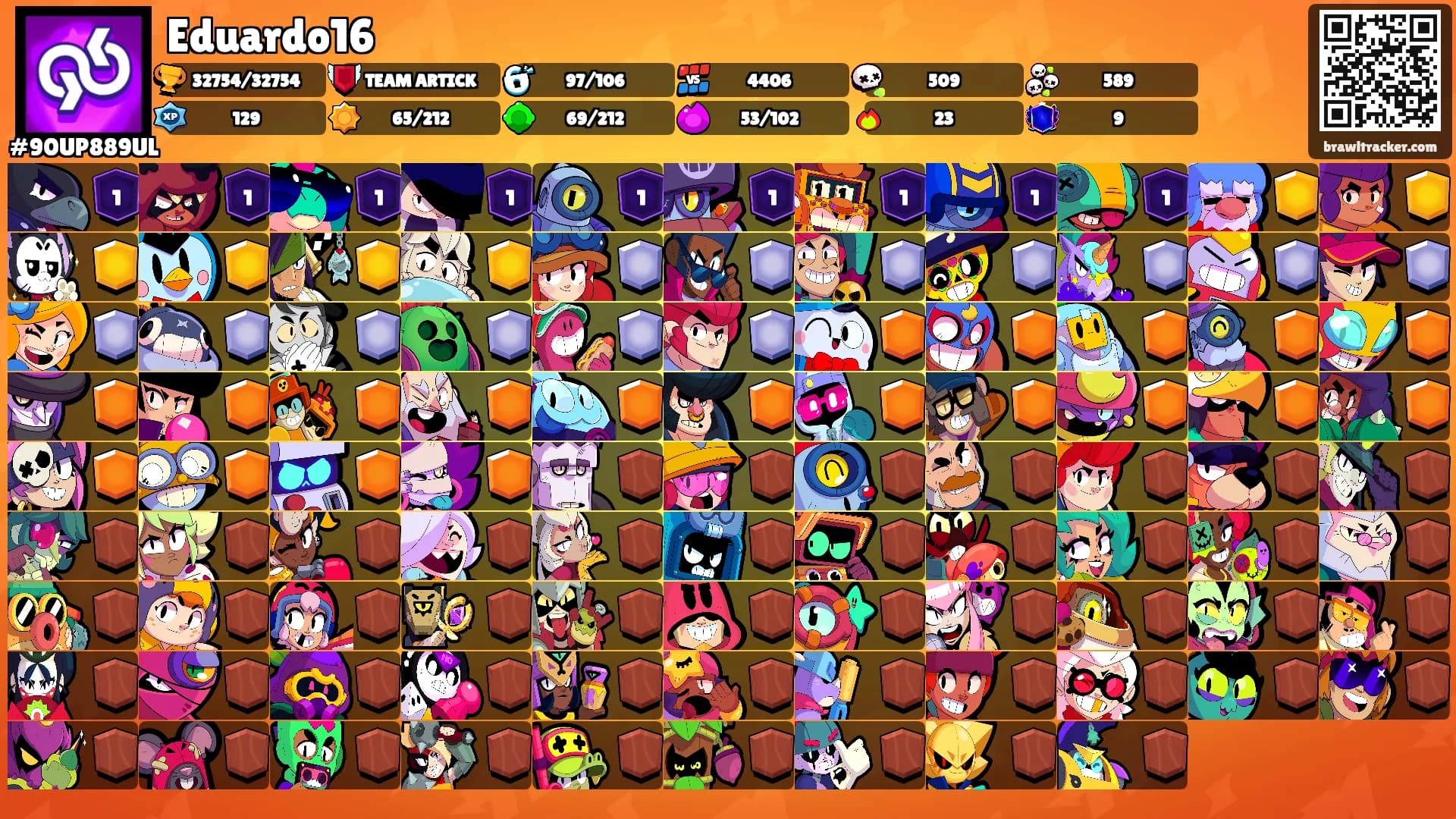Eduardo16's Ranks