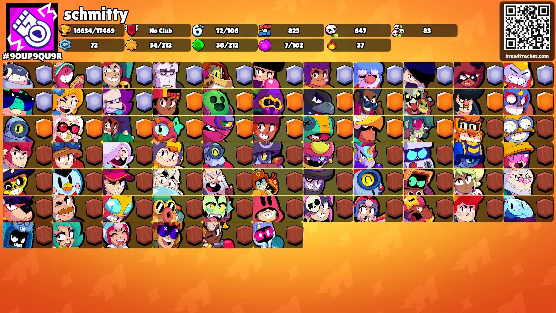 schmitty's Ranks