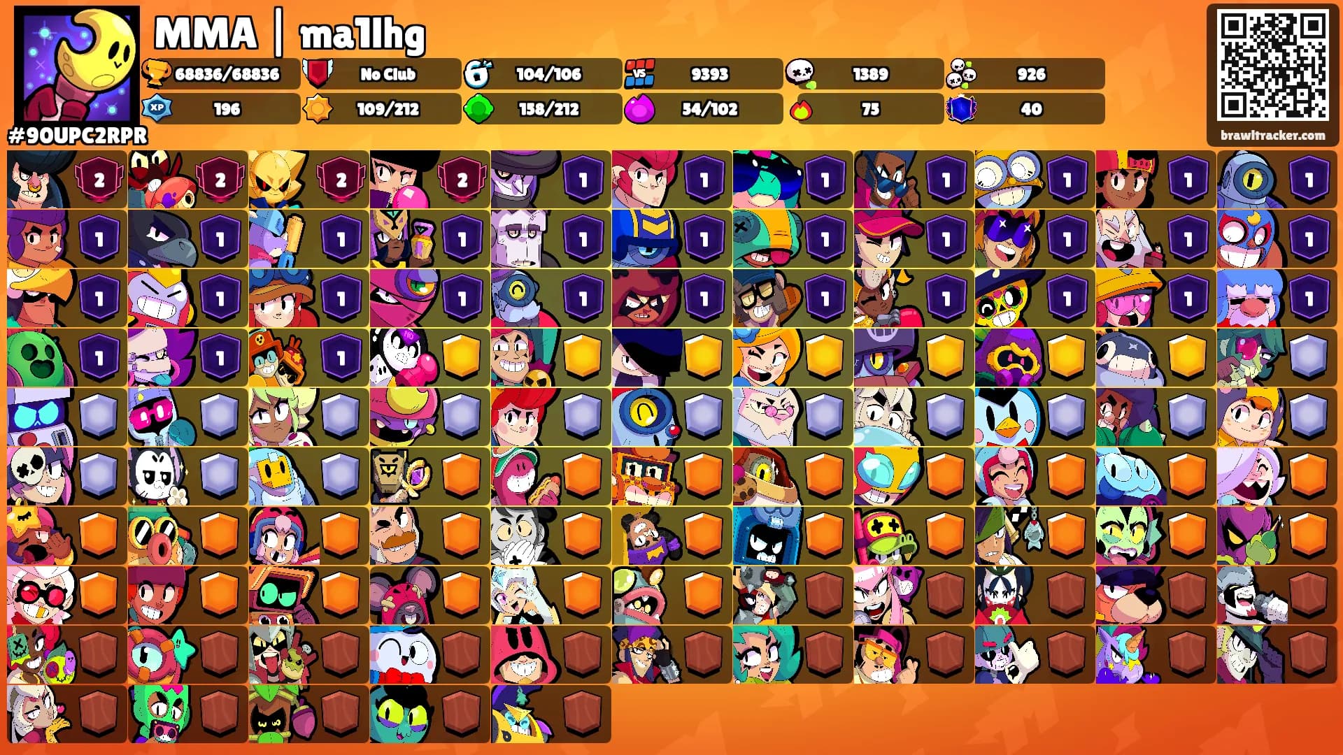 MMA | ma1lhg's Ranks