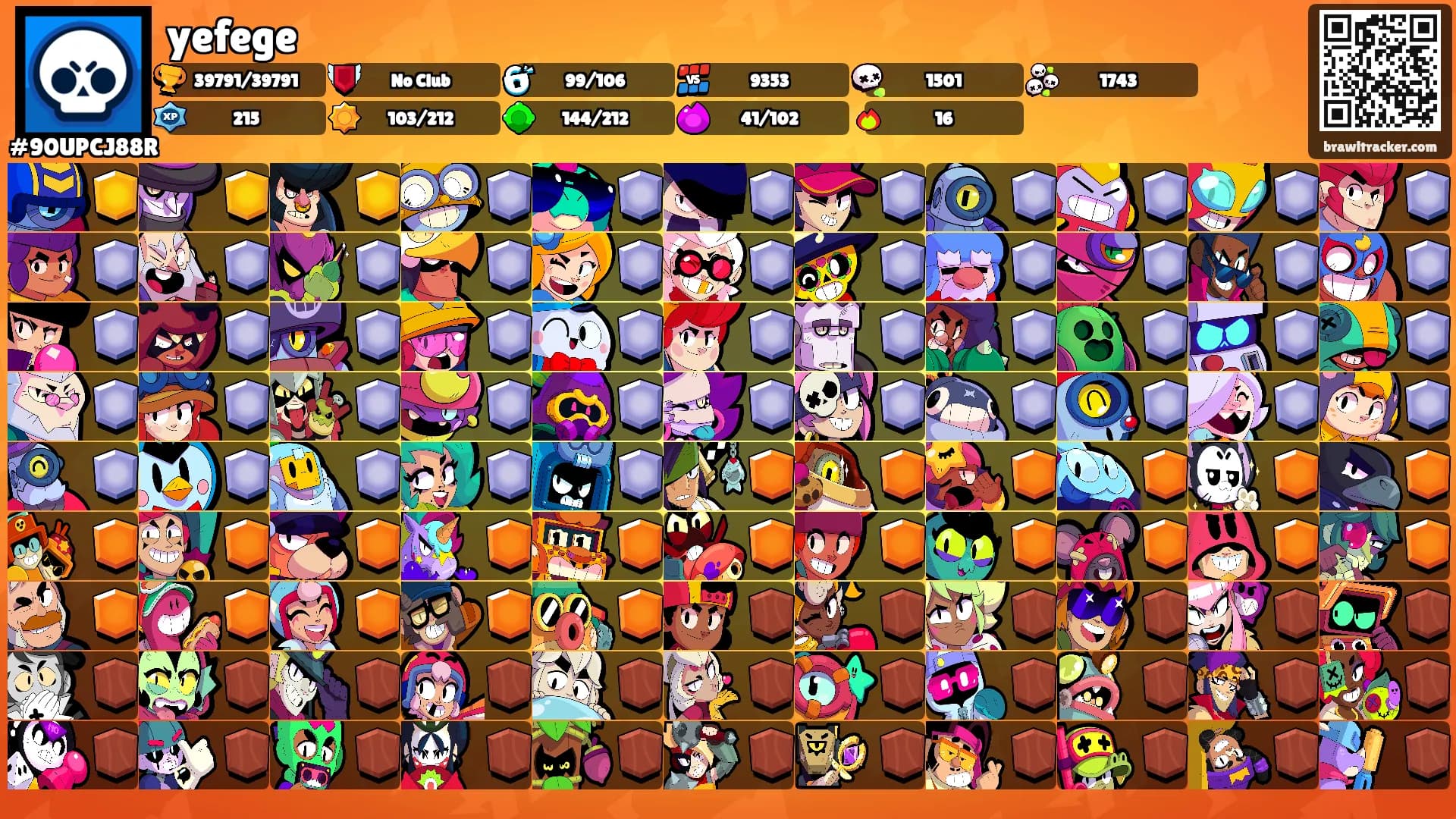 yefege's Ranks