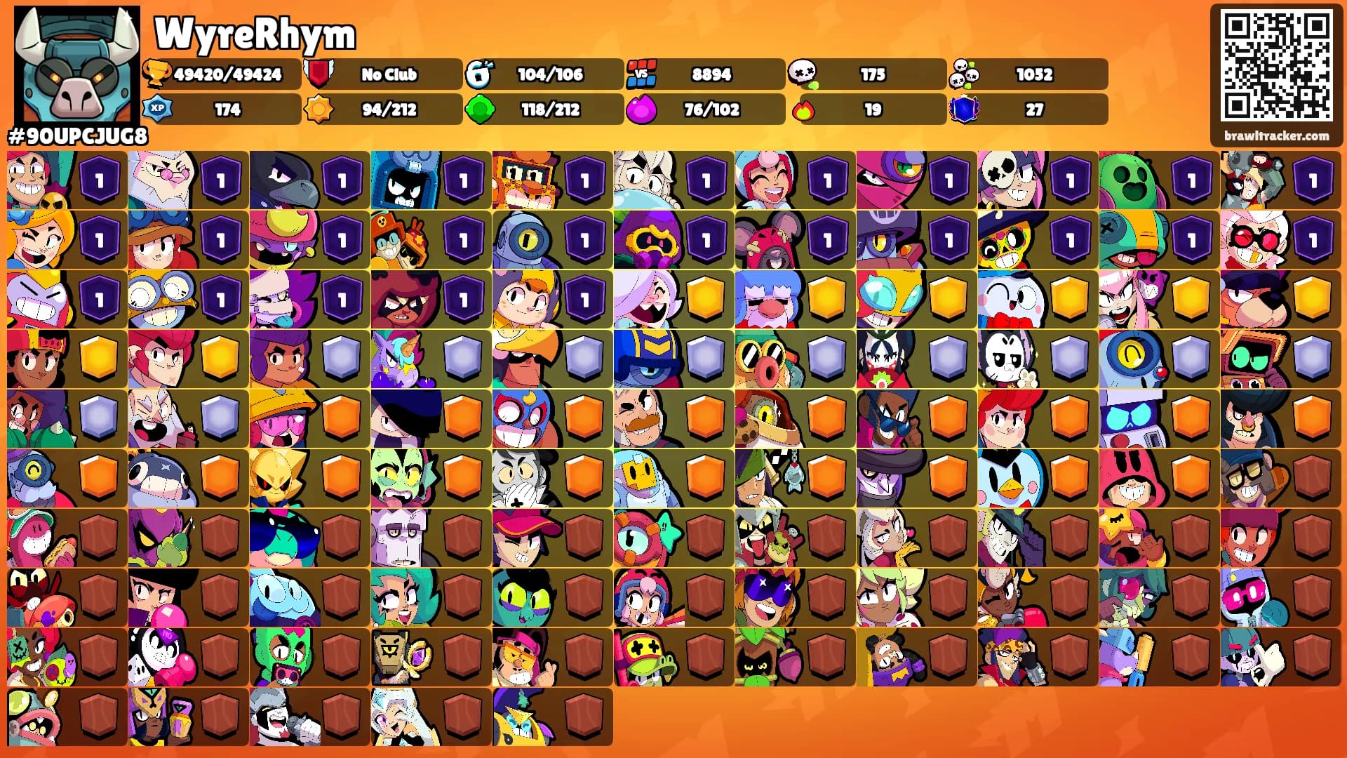 WyreRhym's Ranks