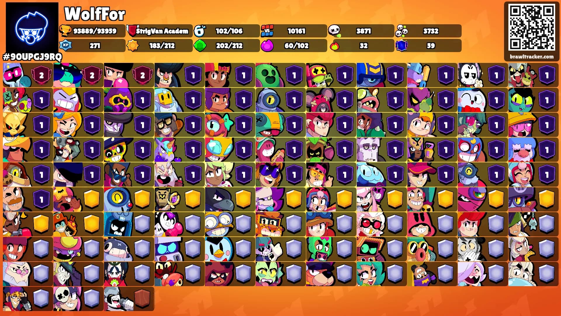 WolfFor's Ranks