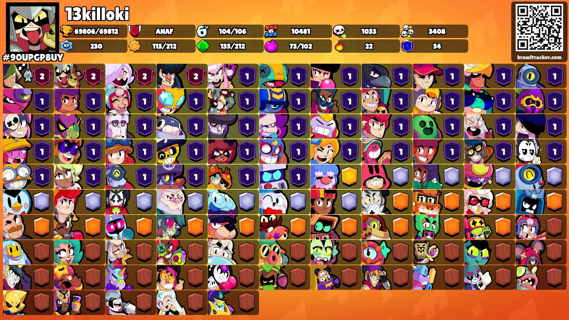 13killoki's Ranks