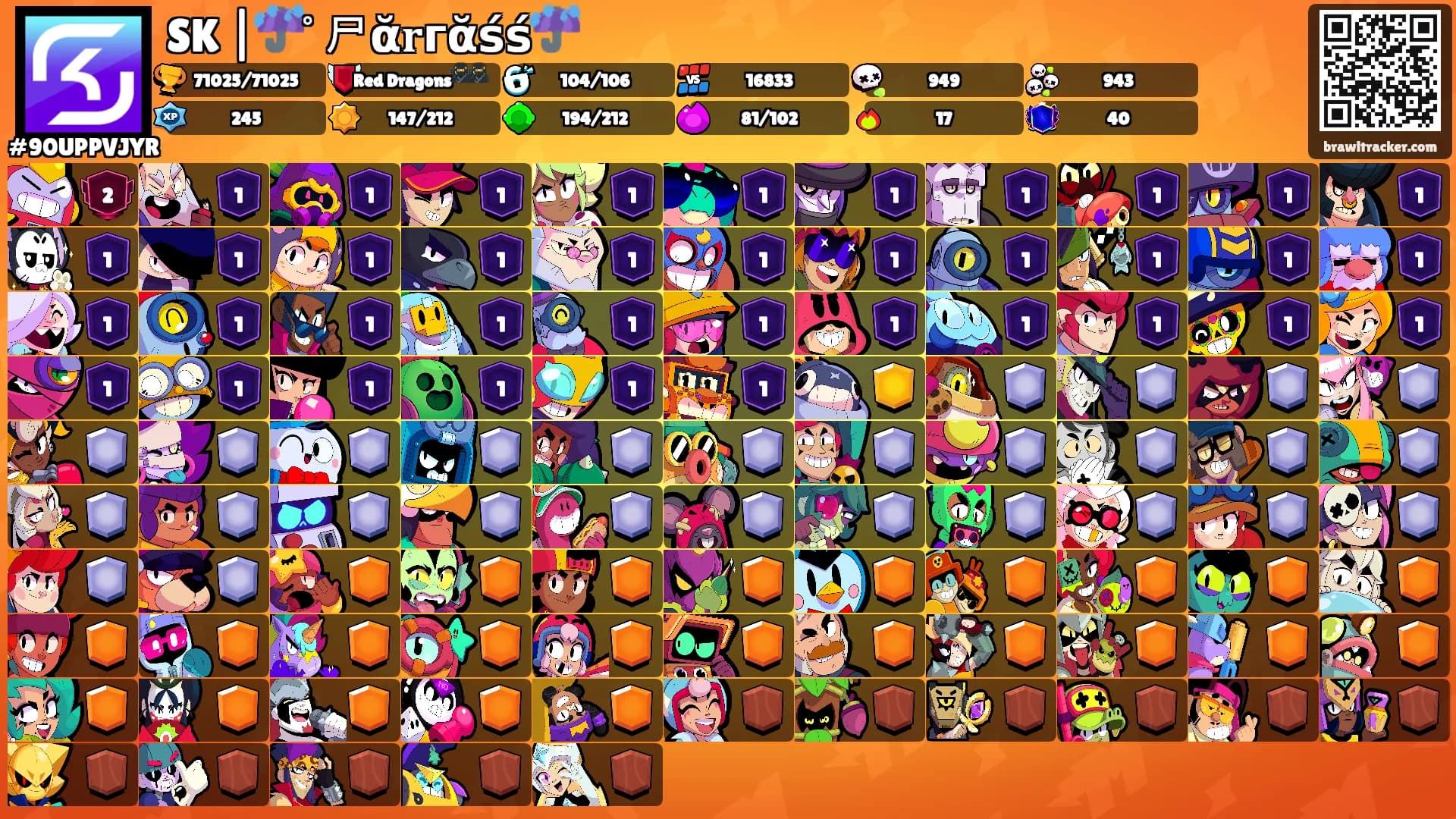 SK |☔ﾟㄕᾰ𝐫гᾰśś☔'s Ranks