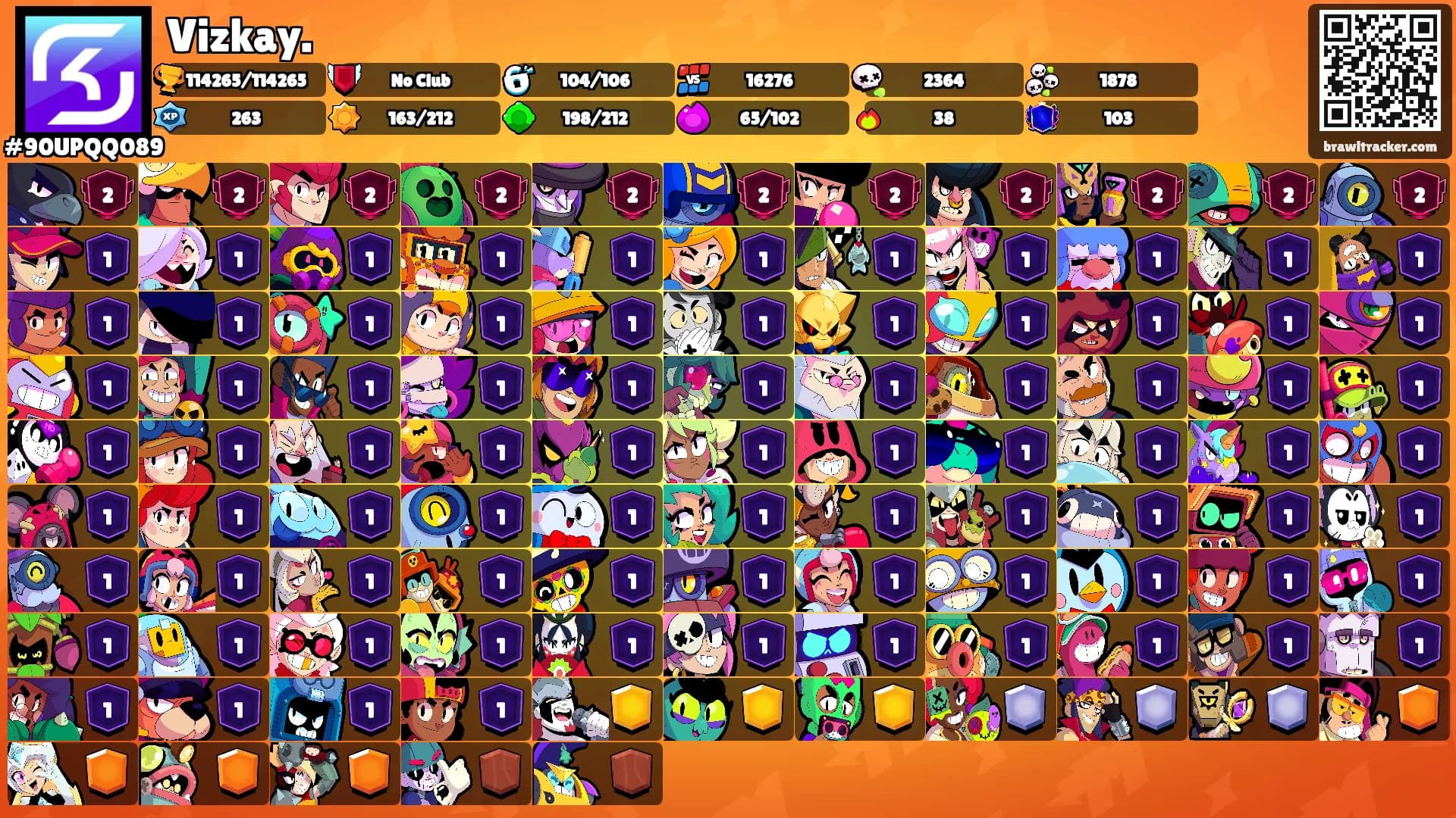 Vizkay.'s Ranks