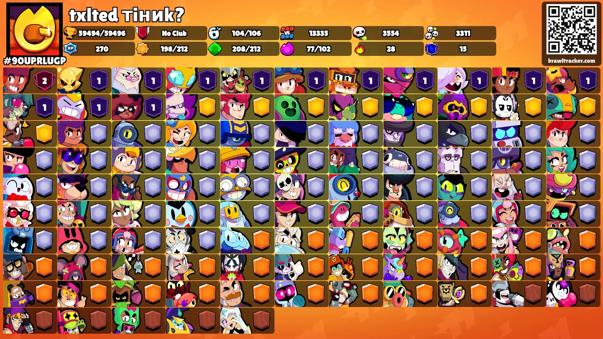 txlted тiниk?'s Ranks