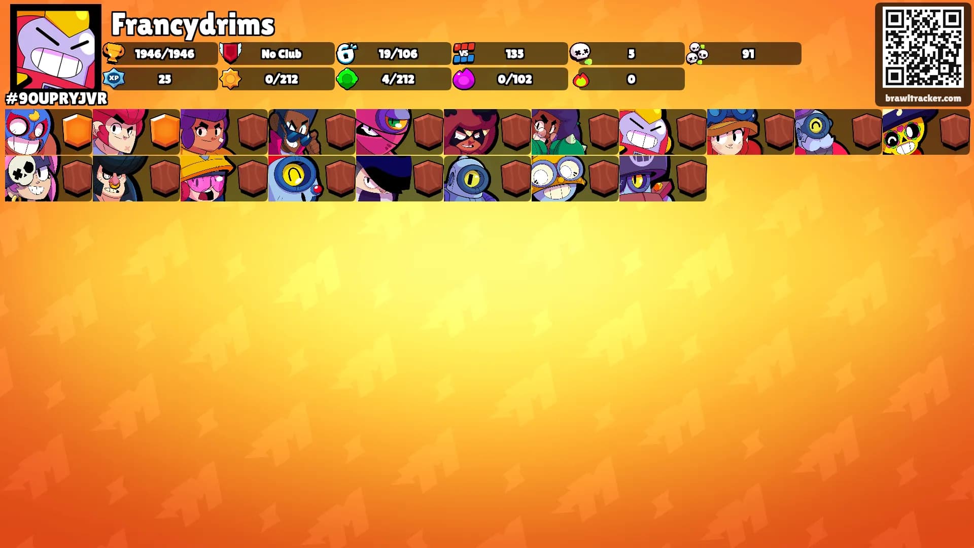 Francydrims's Ranks