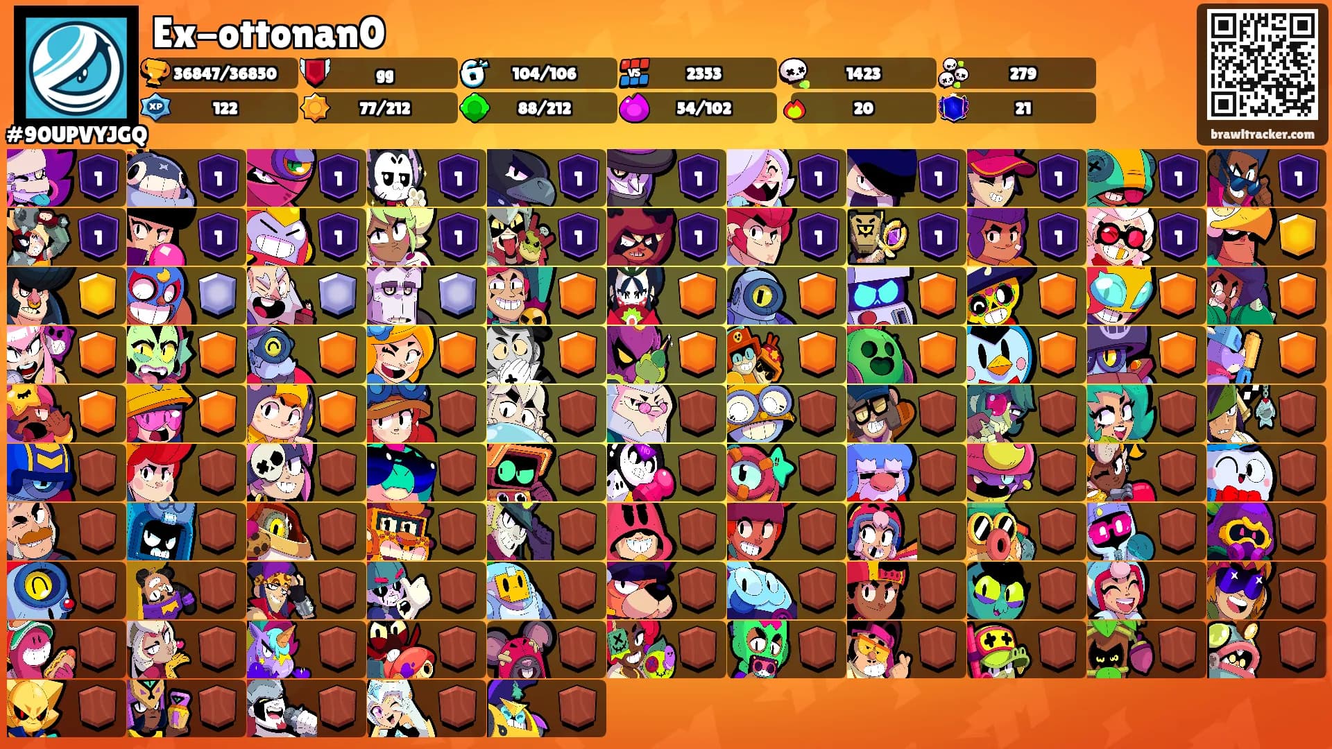 Ex-ottonan0's Ranks