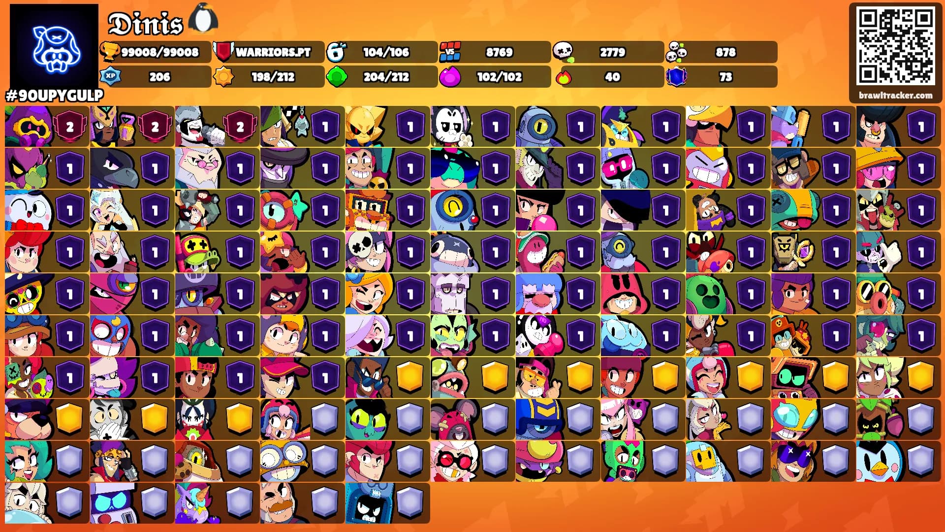 𝕯𝖎𝖓𝖎𝖘 🐧's Ranks
