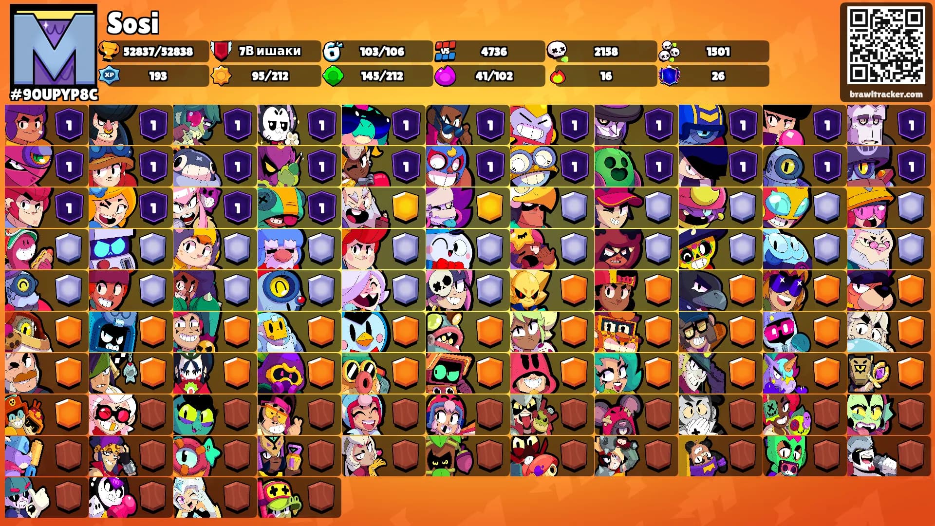 Sosi's Ranks