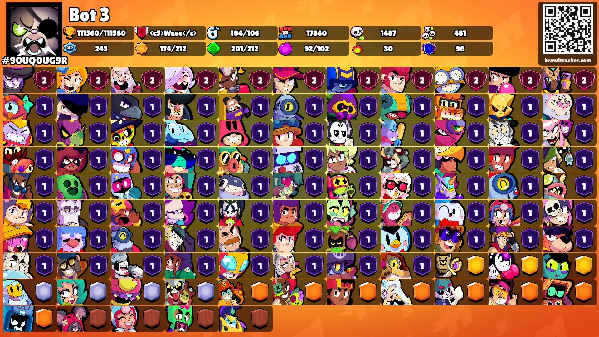 Bot 3's Ranks