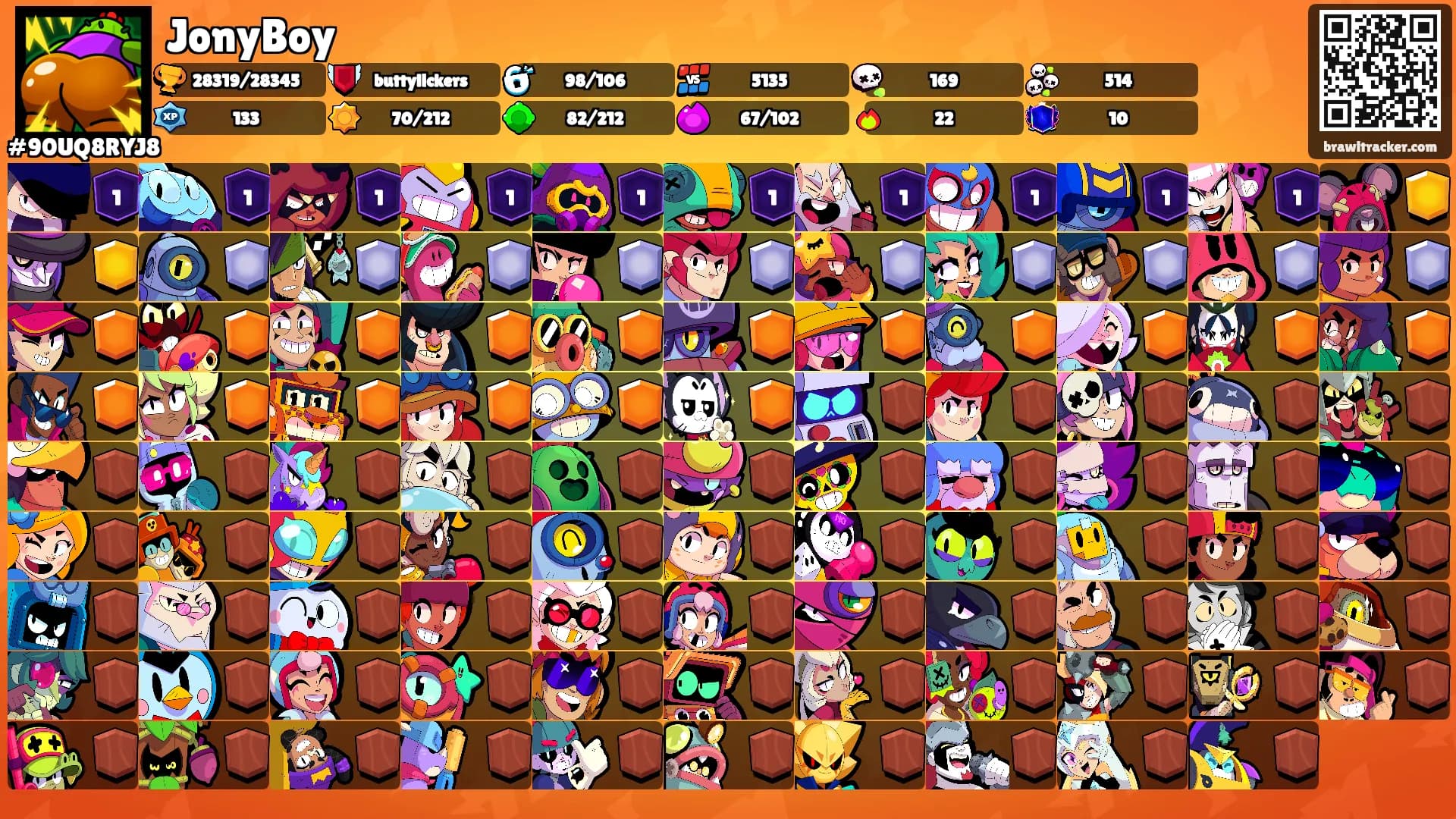 JonyBoy's Ranks