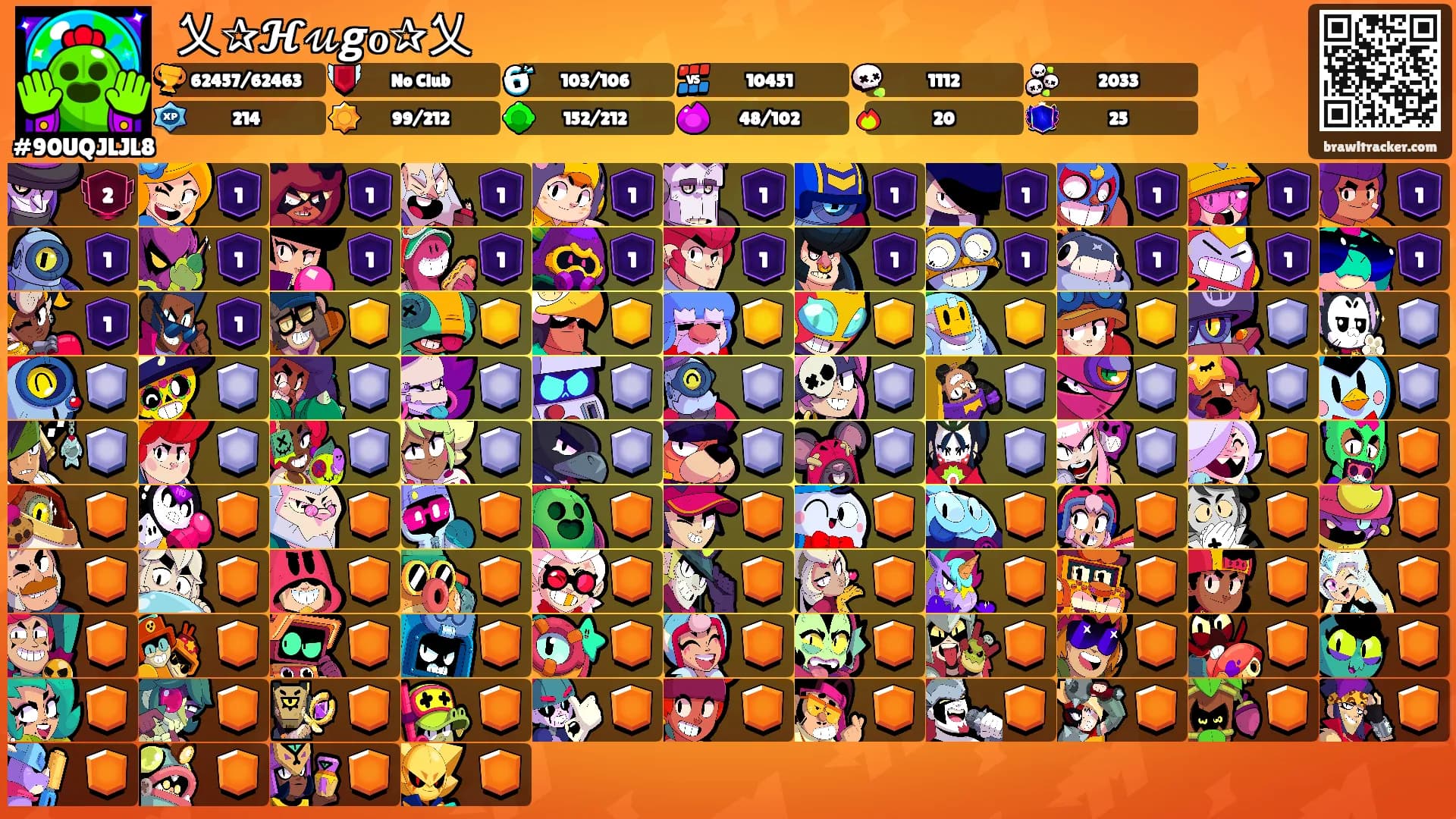 ꧁乂✰𝓗𝓊𝙜ℴ✰乂꧂'s Ranks