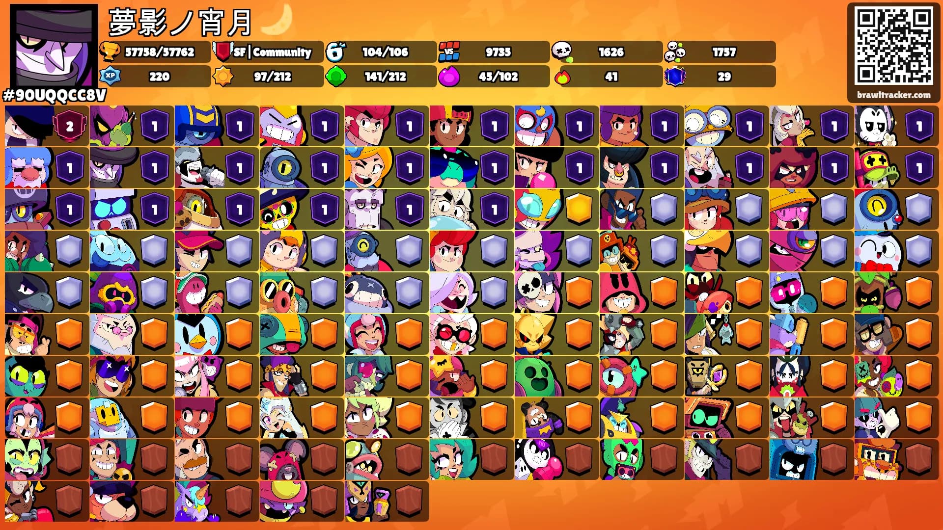 夢影ノ宵月 🌙's Ranks