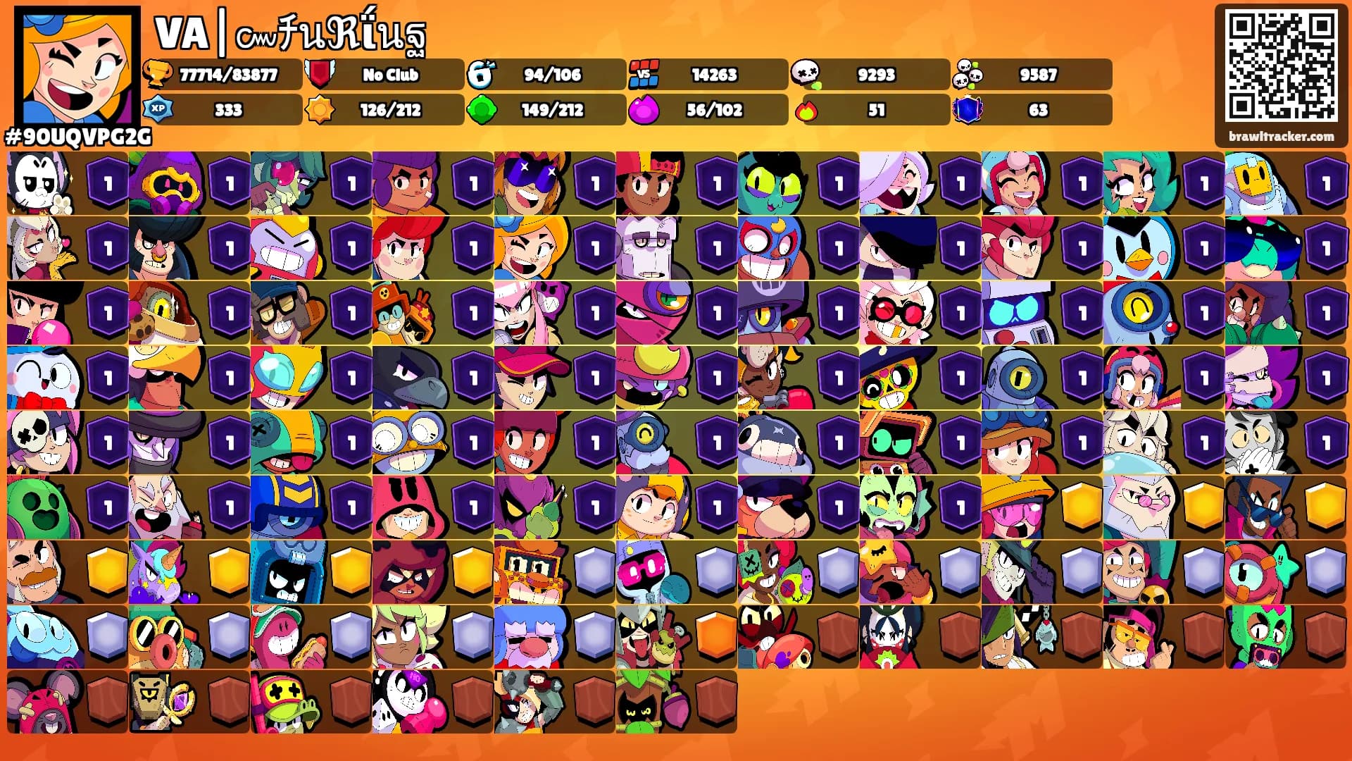 VA|๛ﾁนℜΐนฐ's Ranks
