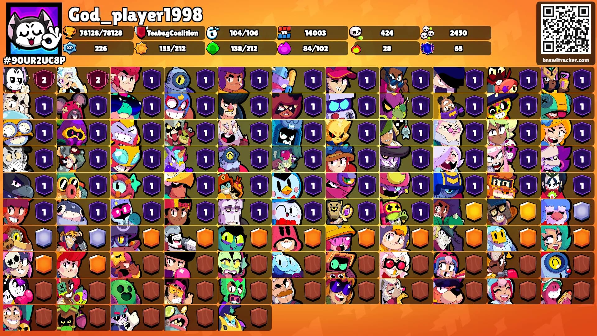 God_player1998's Ranks