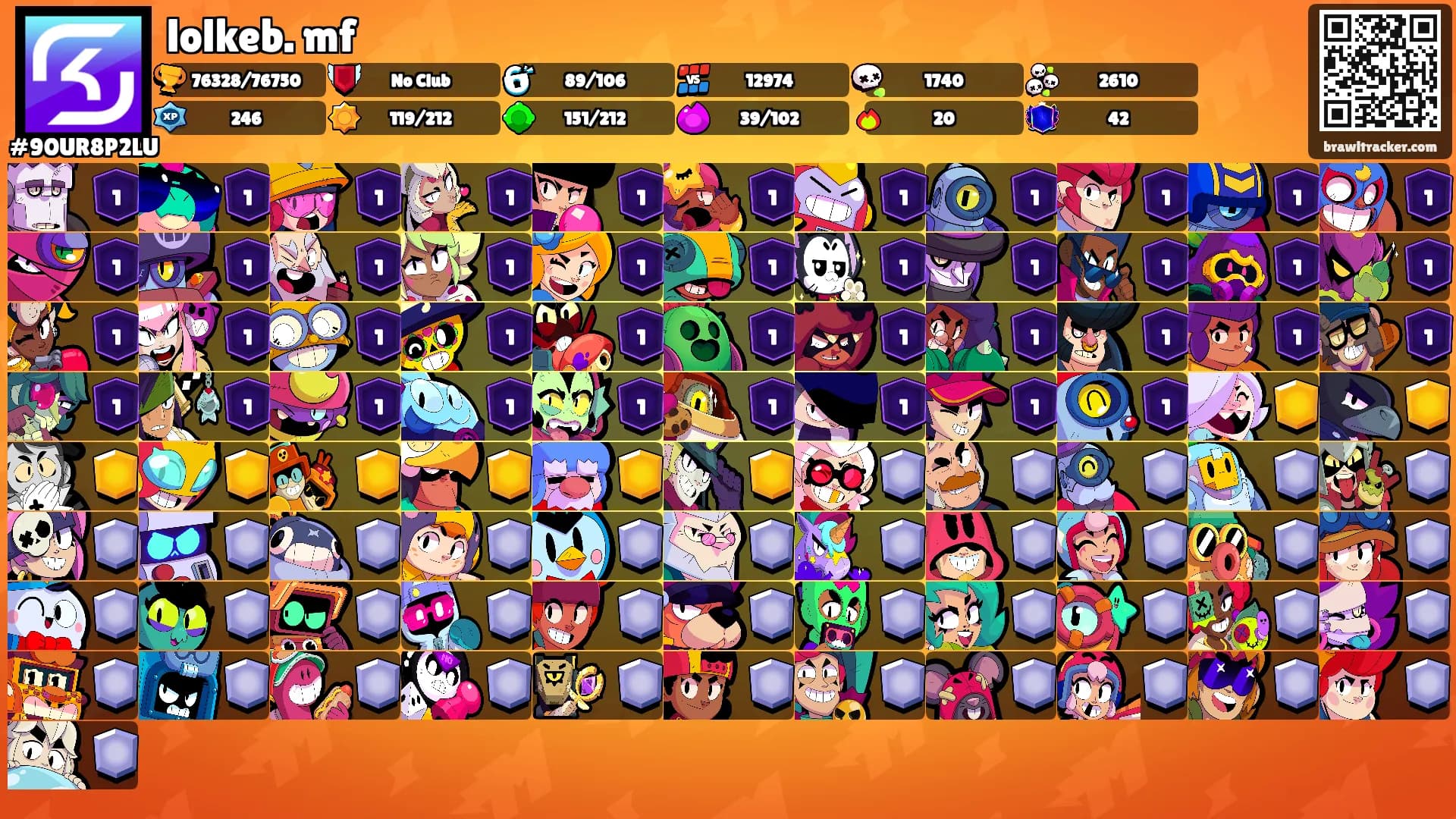 lolkeb. mf's Ranks